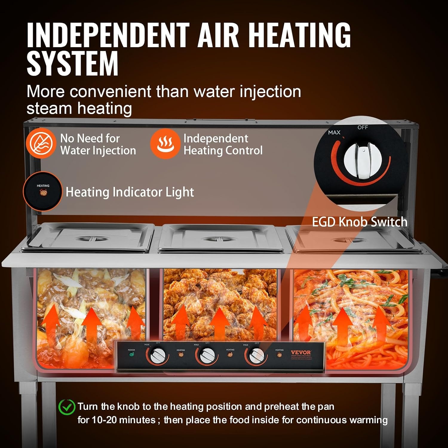 image:imageVEVOR 5Pan Commercial Food Warmer 5 x 206QT Electric Steam Table 3750W Professional Buffet Catering Food Warmer with Acrylic Sneeze Guard Food Grade Stainless Steel Server for Party Restaurant3Pan72QT