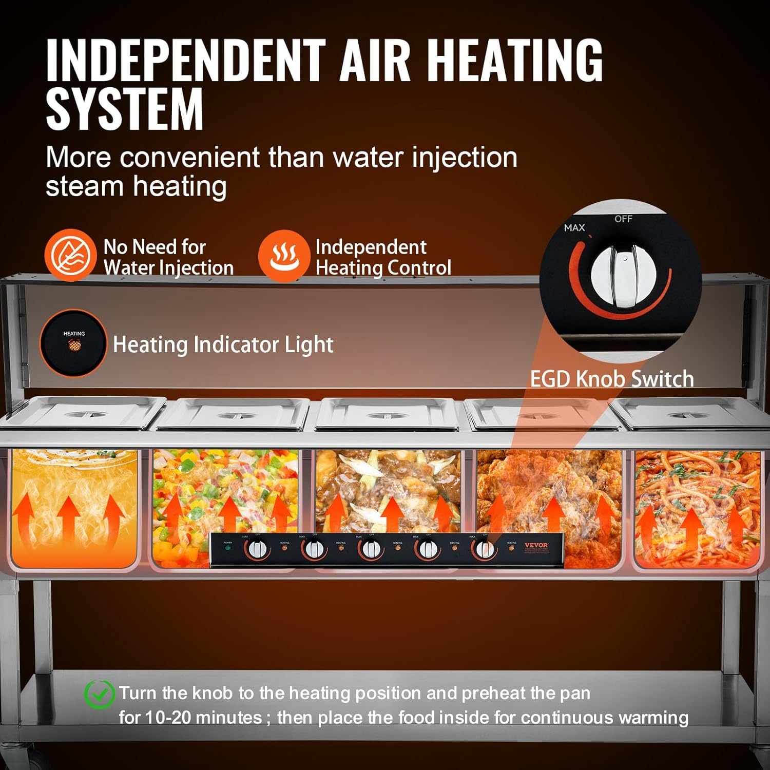image:imageVEVOR 5Pan Commercial Food Warmer 5 x 206QT Electric Steam Table 3750W Professional Buffet Catering Food Warmer with Acrylic Sneeze Guard Food Grade Stainless Steel Server for Party Restaurant5Pan120QT