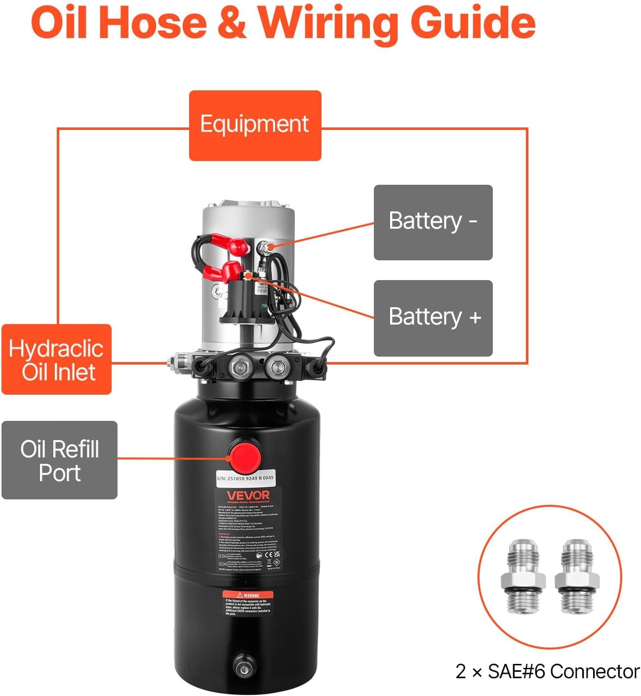 image:imageVEVOR 8 Quart Hydraulic Power Unit Double Acting Dump Trailer Pump 3200 PSI Max Relief Pressure amp 091 GPM Flow Rate DC 12V Hydraulic Pump with Metal Reservoir for Dump Trailer Car Lifting