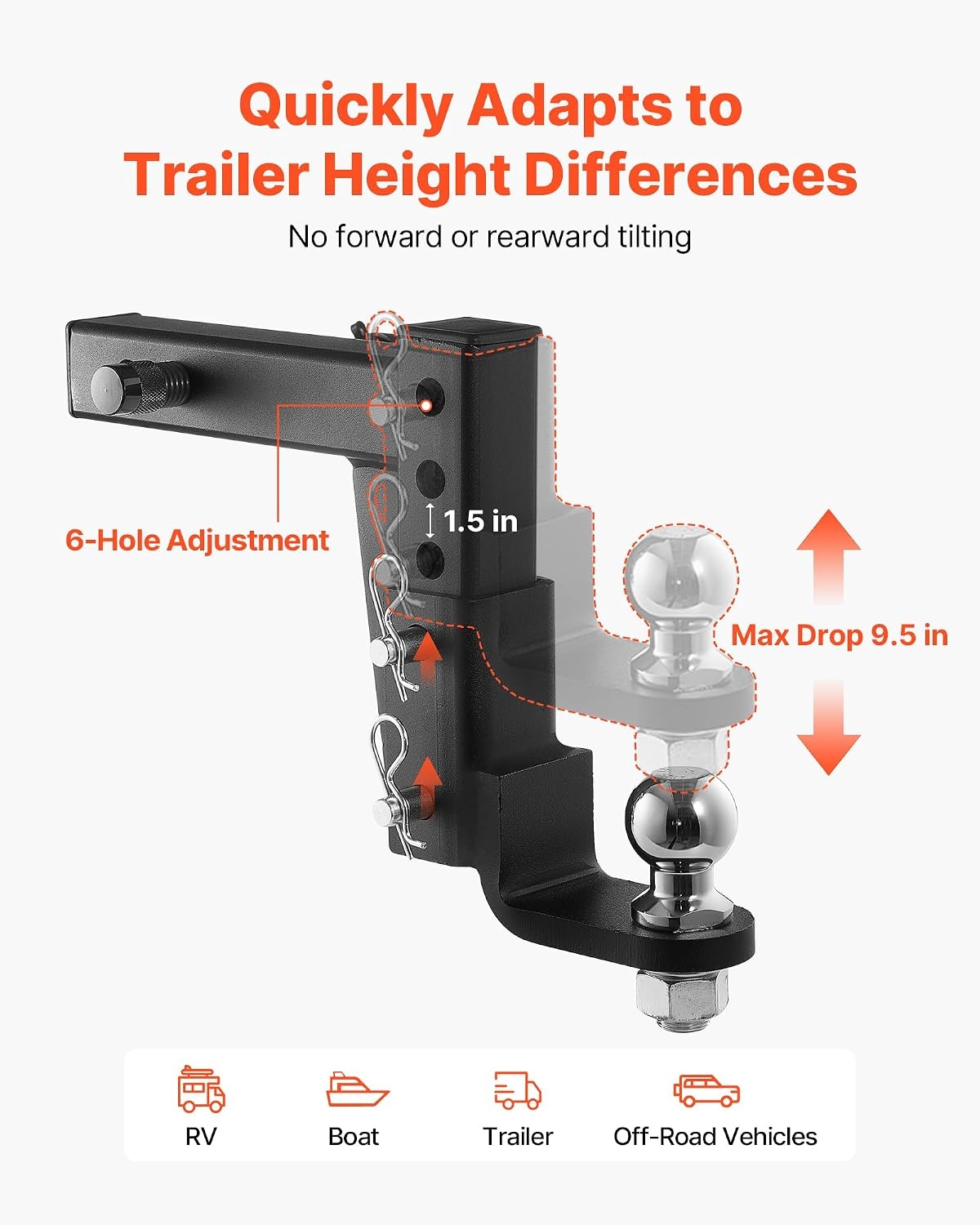 image:imageVEVOR Adjustable Trailer Hitch Fit 25 Inch Receiver Trailer Hitch Mount with 2 Inch amp 2516 Inch Balls 21000 lbs GTW 9 Inch Drop Towing Ball Mounts for RVs OffRoad Vehicles and Trucks Black146 x 94 x 24 in