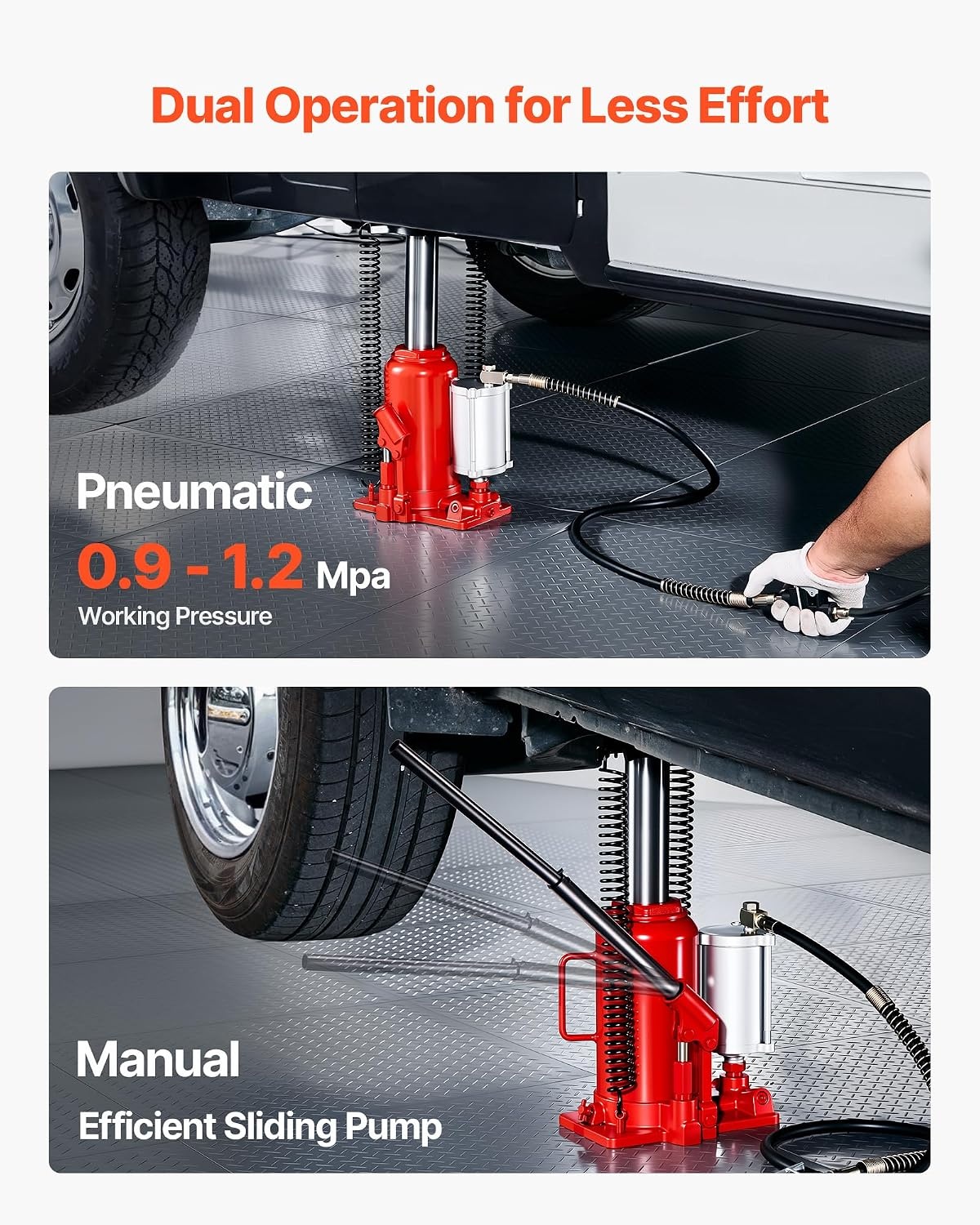 image:imageVEVOR Air Hydraulic Bottle Jack 20 Ton 44092 lbs Capacity 102195 Inch Lifting Range PneumaticManual Heavy Duty Welded Bottle Jack with Pump for Car SUV Pickup Truck RV Auto Repairred