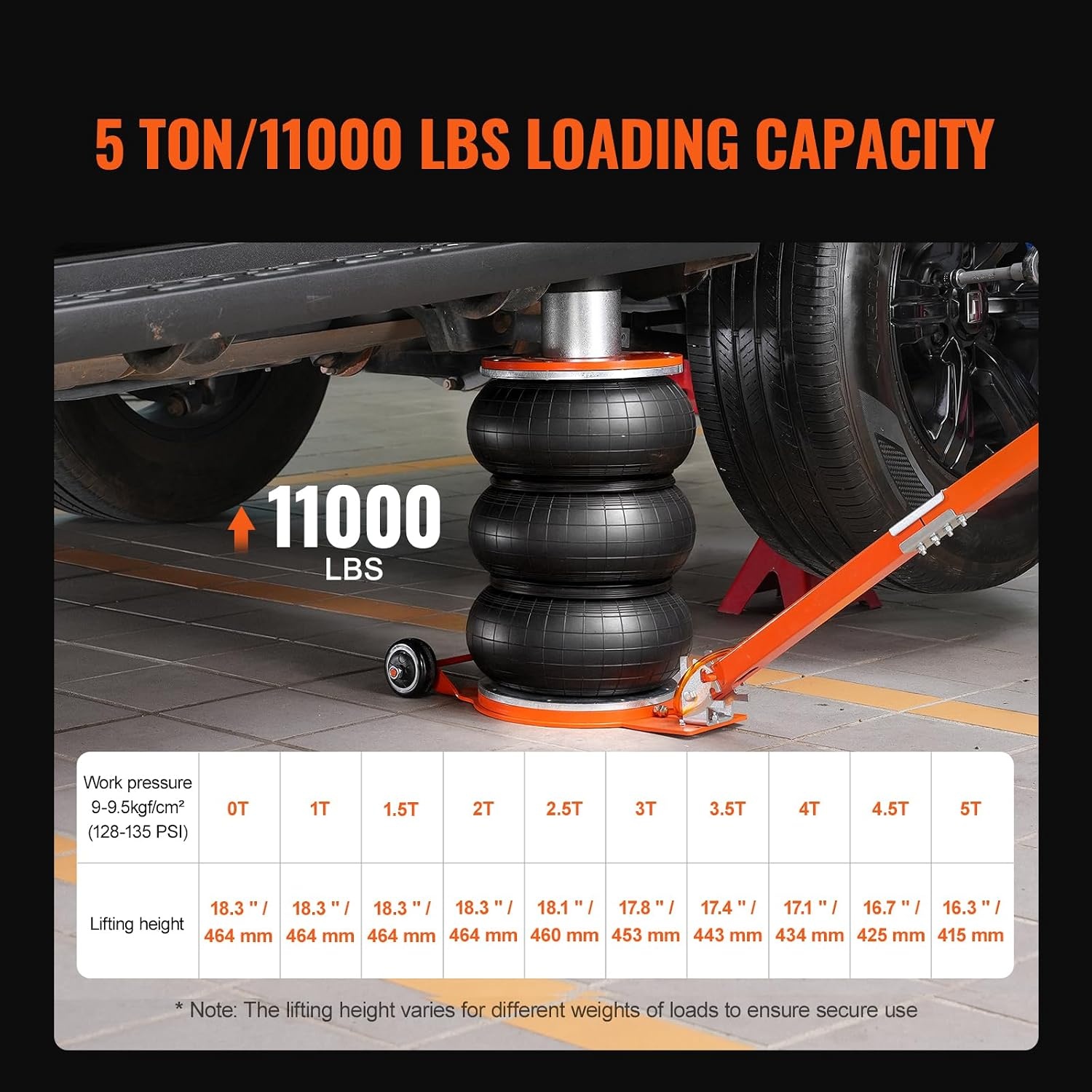 image:imageVEVOR Air Jack 5 Ton11000 lbs 410 S Pneumatic Lifting Jack with Heightened Column amp Adjustable Handle EasytoLift amp SpaceSaving Jack with Thick Rubber Pad Fits for Sedan SUV Pickup Truck5Thigh 218in