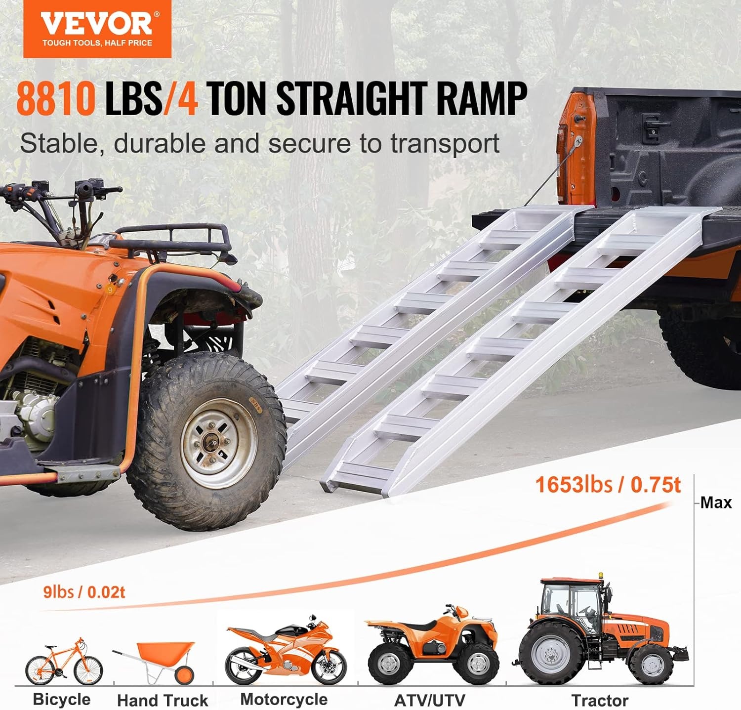 image:imageVEVOR Aluminum Ramps 880 LBS Capacity 472 x 85 Loading Ramps for Motorcycle Dirt Bike Trailer ATV UTV Garden Tractor and Lawn Mower 2PCS8100lbs