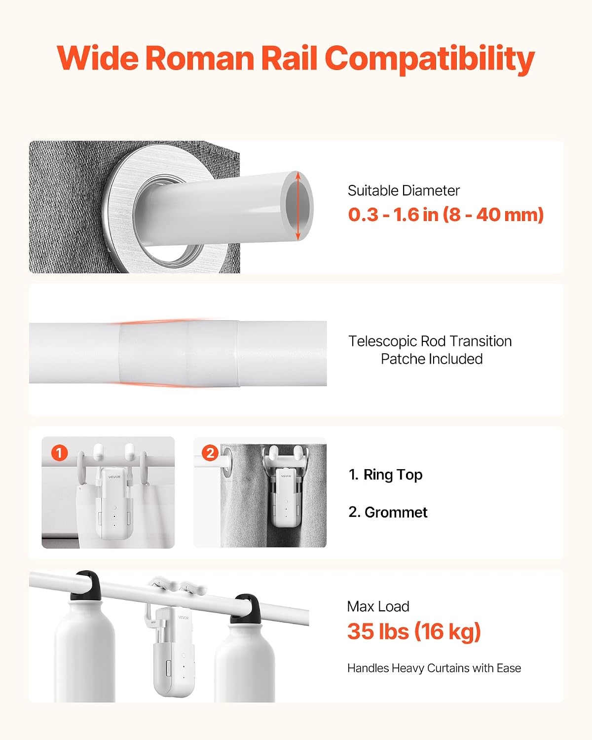 image:imageVEVOR Automatic Curtain Opener APP and Remote Control Hub Included Electric Smart Curtain Opener Compatible with Alexa and Google Home Timed Opening and Closing for UshapedIshaped RailsFor Roman Rod With Gateway