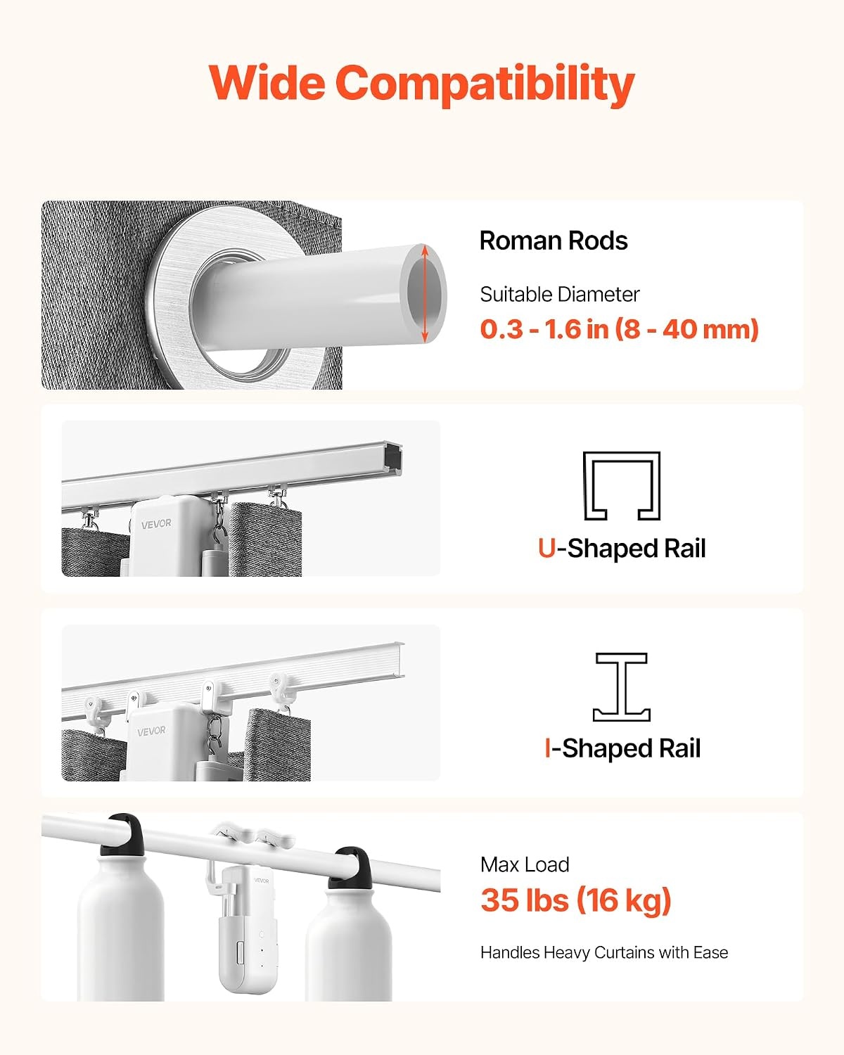 image:imageVEVOR Automatic Curtain Opener APP and Remote Control Hub Included Electric Smart Curtain Opener Compatible with Alexa and Google Home Timed Opening and Closing for UshapedIshaped RailsFor Roman TU Tracks With Gateway