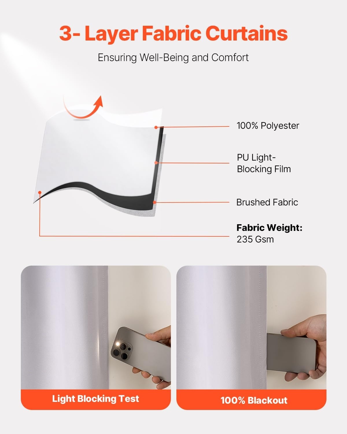 image:imageVEVOR Blackout Curtains 84 Inch Length 2 Panels Set 52 Inch Wide Each Thermal Insulated 100 Blackout Light Blocking Drapes 3Layer with Grommets Curtains for Bedroom Living Room Window WhiteWhite