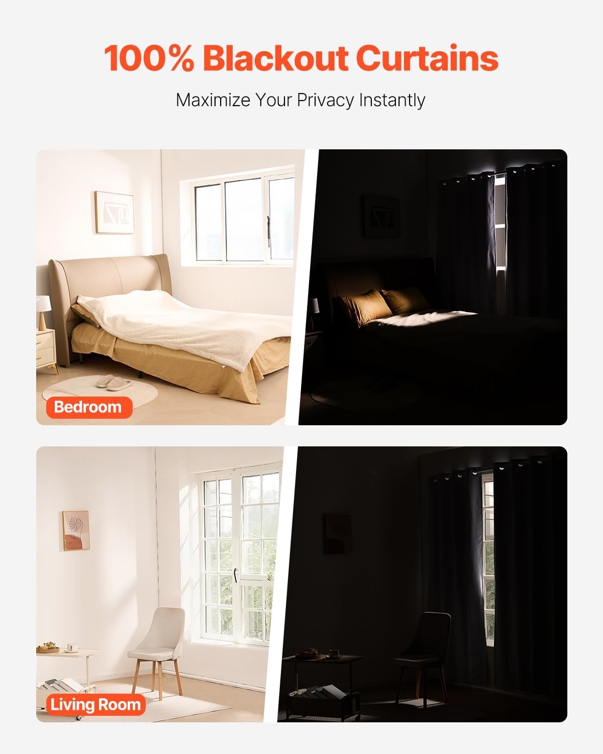image:imageVEVOR Blackout Curtains 84 Inch Length 2 Panels Set 52 Inch Wide Each Thermal Insulated 100 Blackout Light Blocking Drapes 3Layer with Grommets Curtains for Bedroom Living Room Window WhiteWhite