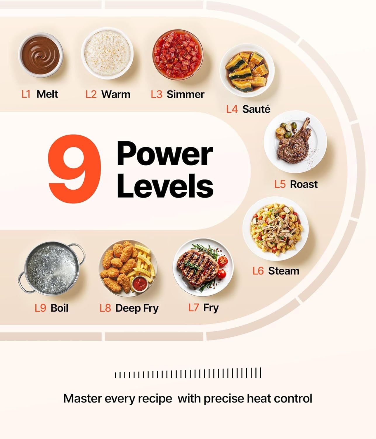 image:imageVEVOR Built in Electric Stove Top 12 inch 2 Burners 240V Glass Radiant Cooktop with Sensor Touch Control Timer amp Child Lock Included 9 Power Levels for Simmer Steam Slow Cook Fry24 IN4 BurnerTouch Control