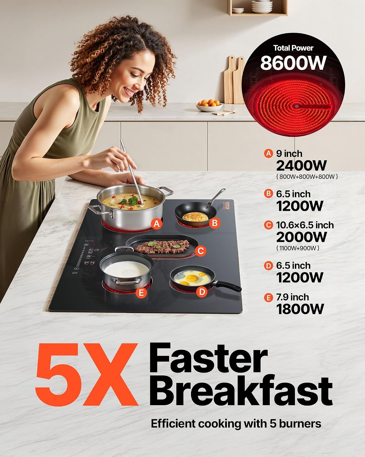 image:imageVEVOR Built in Electric Stove Top 12 inch 2 Burners 240V Glass Radiant Cooktop with Sensor Touch Control Timer amp Child Lock Included 9 Power Levels for Simmer Steam Slow Cook Fry30 IN5 BurnerTouch Control