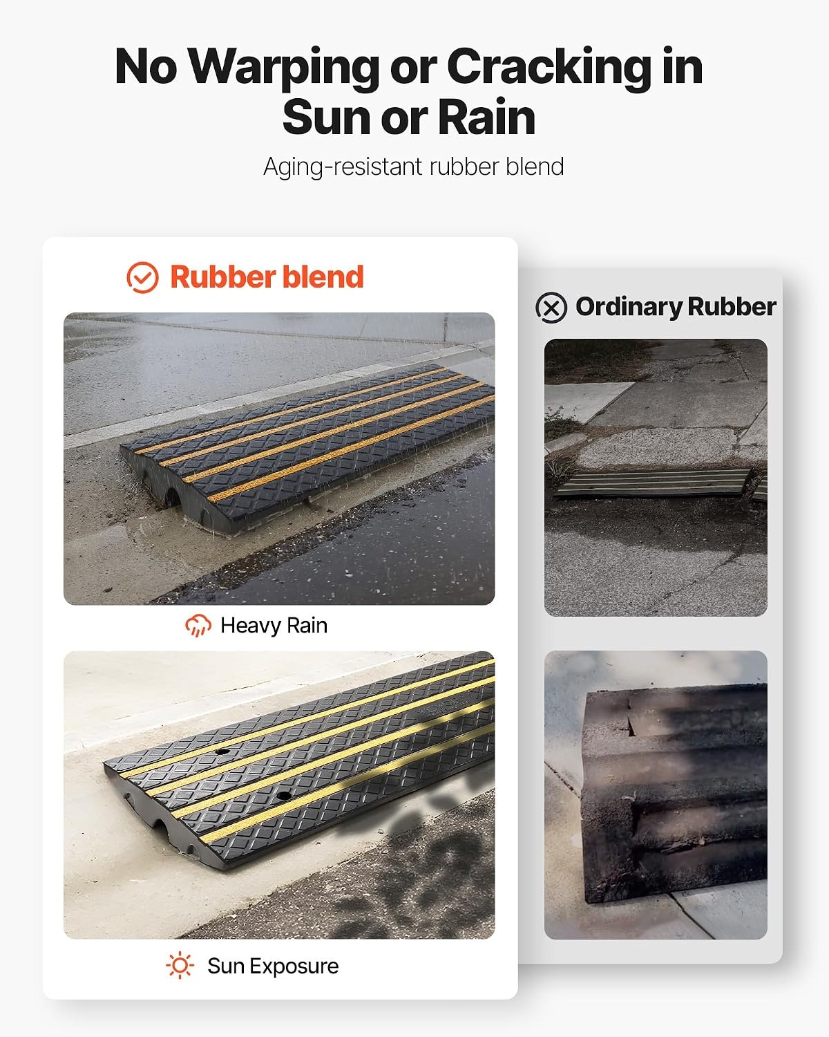 image:imageVEVOR Car Driveway Rubber Curb Ramp 1 Pack 4FT Long Heavy Duty Low Profile Slope Ramps 26 Rise 33069 lbs Load Capacity Reflective Safety Strips for Vehicles RVs and Wheelchairs488inchLong 3 Pack