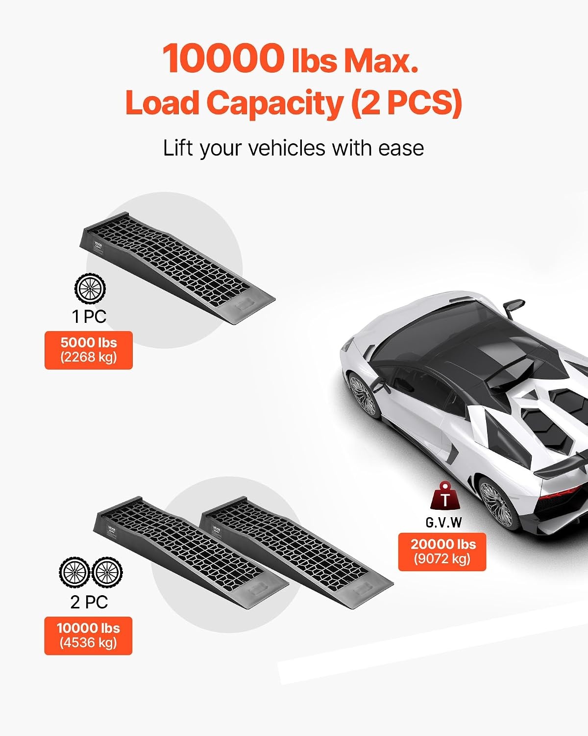 image:imageVEVOR Car Ramps 2 PCS 13000 lbs GVW Capacity 63 in Lift Height Portable High Profile Car Service Ramps for Home Garage Maintenance and Oil Changes Heavy Duty for Truck SUV Vehicle Repair Black26275inch