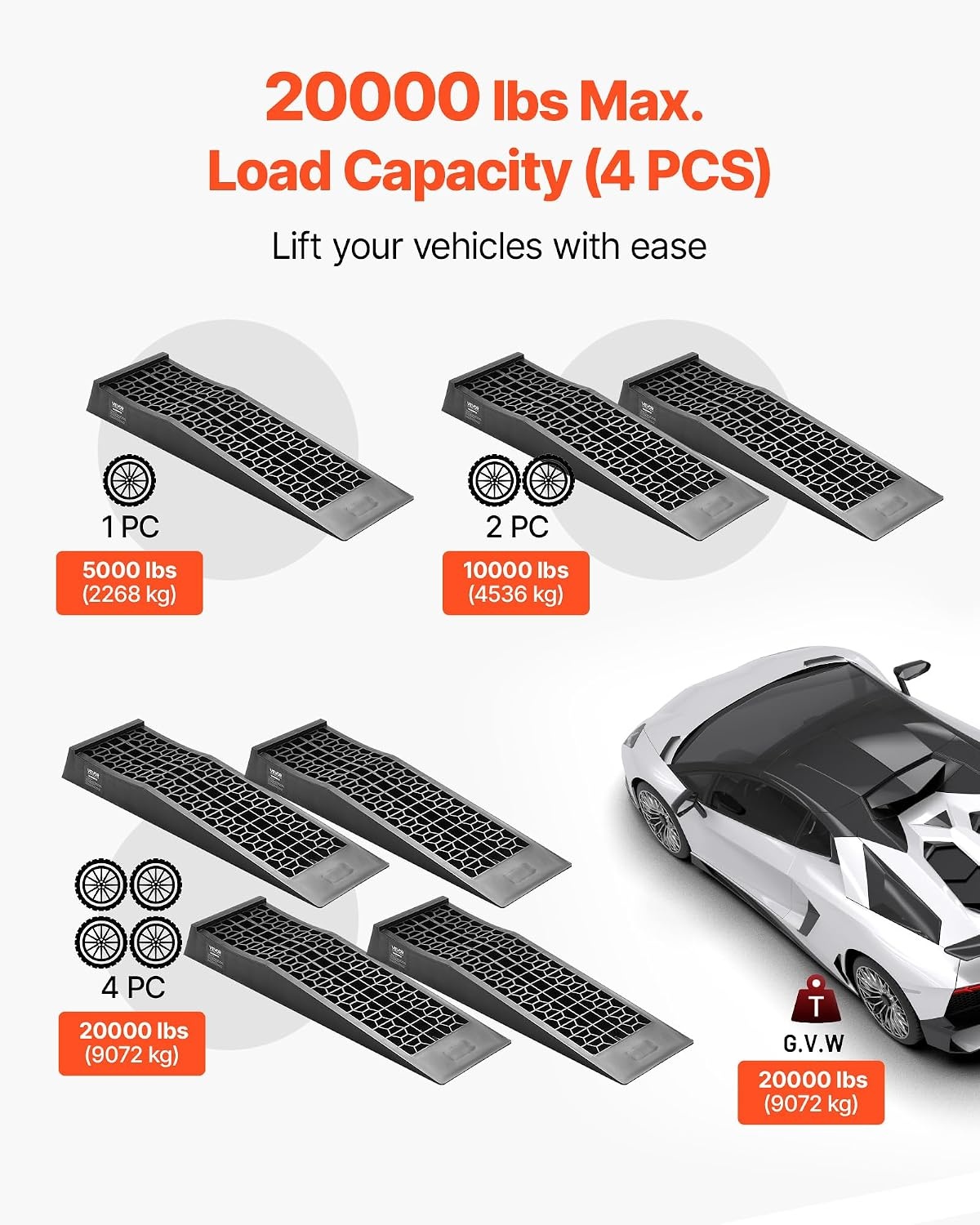 image:imageVEVOR Car Ramps 2 PCS 13000 lbs GVW Capacity 63 in Lift Height Portable High Profile Car Service Ramps for Home Garage Maintenance and Oil Changes Heavy Duty for Truck SUV Vehicle Repair Black26275inch