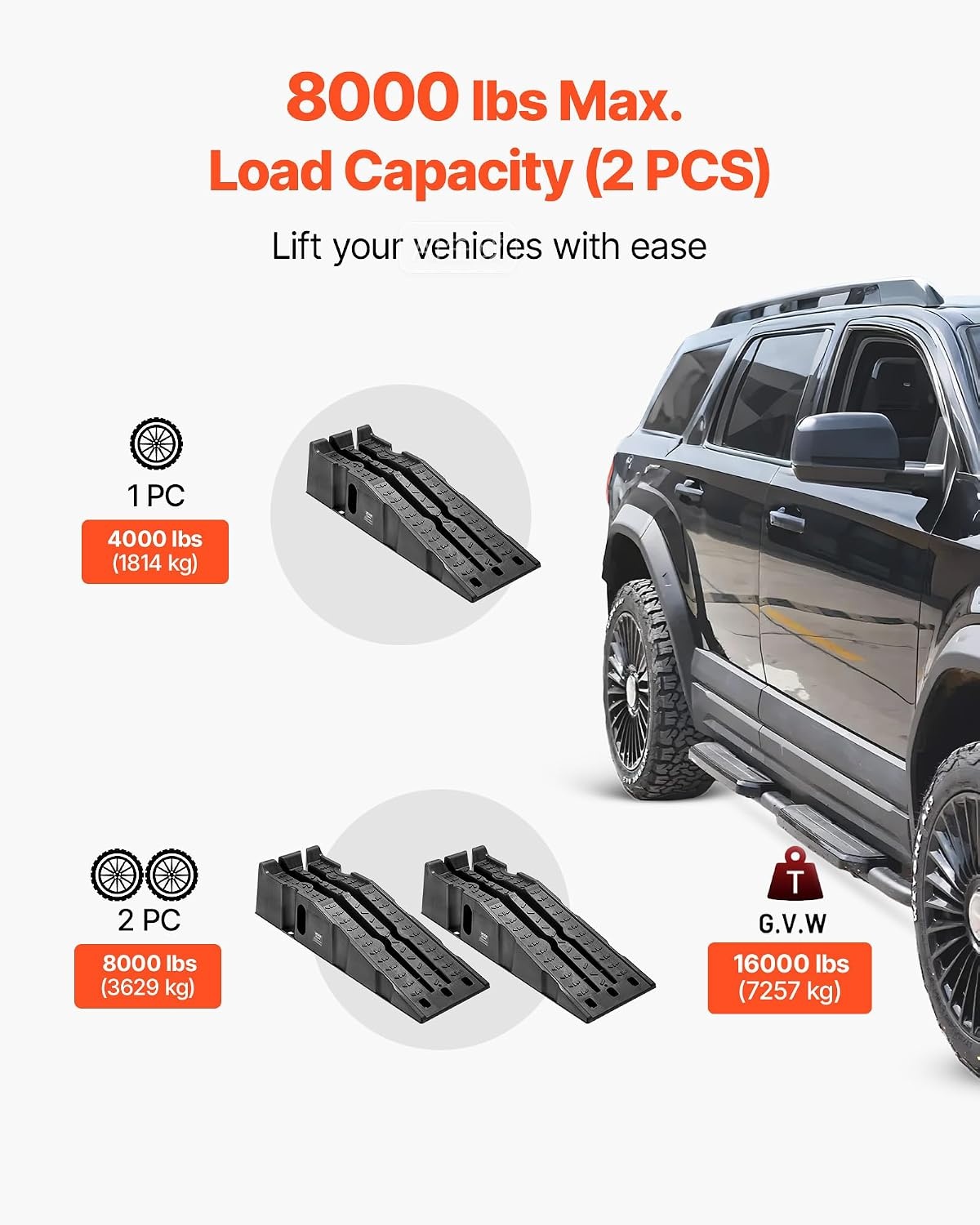 image:imageVEVOR Car Ramps 2 PCS 13000 lbs GVW Capacity 63 in Lift Height Portable High Profile Car Service Ramps for Home Garage Maintenance and Oil Changes Heavy Duty for Truck SUV Vehicle Repair Black66355inch