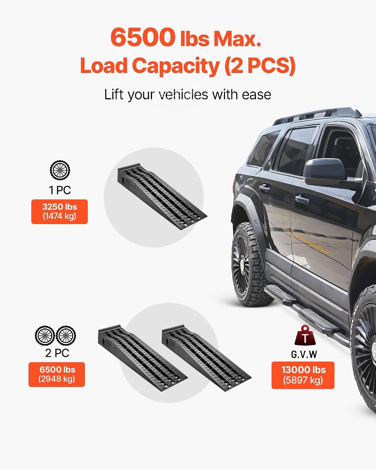 image:imageVEVOR Car Ramps 2 PCS 13000 lbs GVW Capacity 63 in Lift Height Portable High Profile Car Service Ramps for Home Garage Maintenance and Oil Changes Heavy Duty for Truck SUV Vehicle Repair Black63525inch