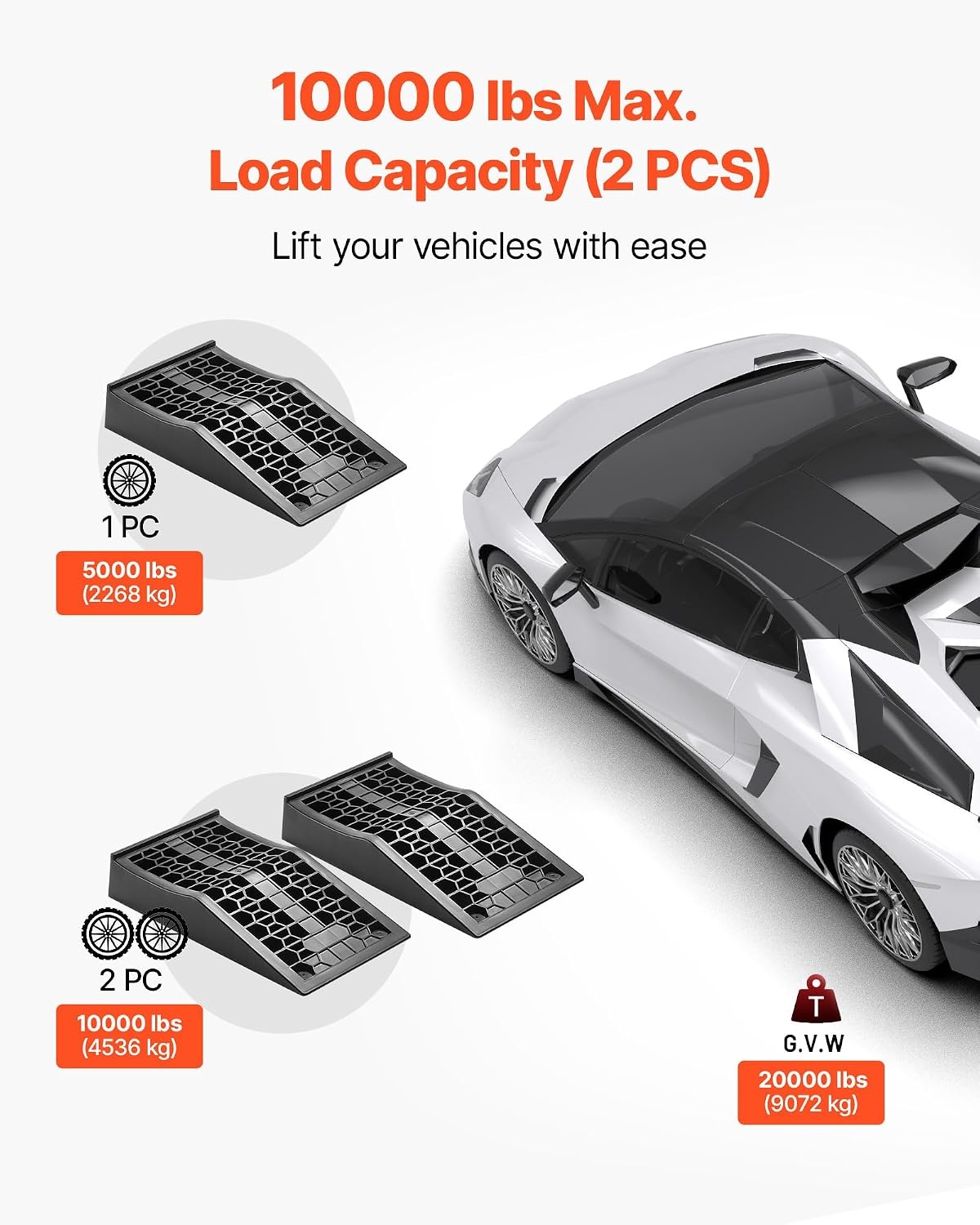 image:imageVEVOR Car Ramps 2 PCS 20000 lbs GVW Capacity 26 in Lift Height Portable Low Profile Car Service Ramps for Home Garage Maintenance amp Oil Changes Heavy Duty for Low Chassis Vehicle amp Support Jack