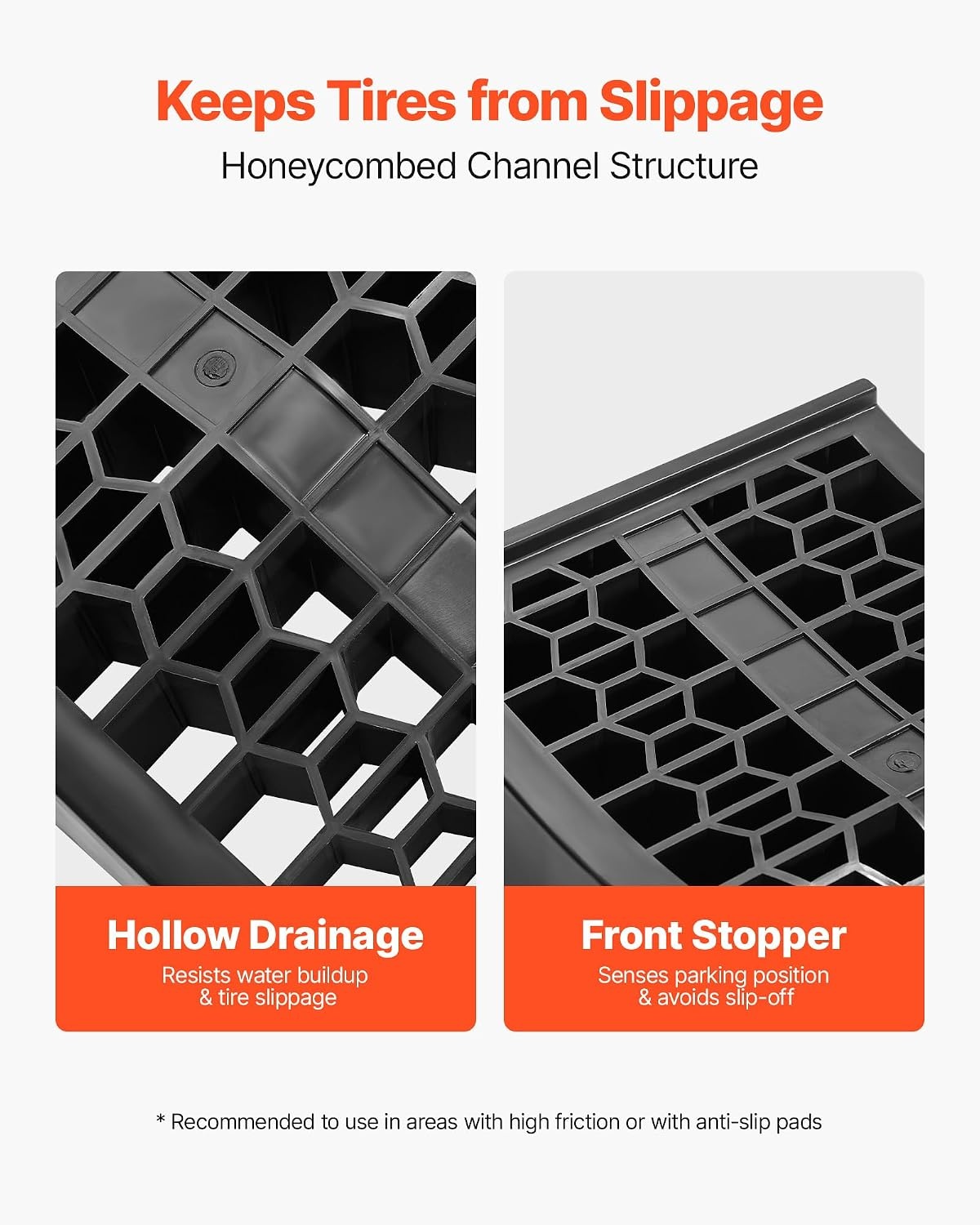 image:imageVEVOR Car Ramps 2 PCS 20000 lbs GVW Capacity 26 in Lift Height Portable Low Profile Car Service Ramps for Home Garage Maintenance amp Oil Changes Heavy Duty for Low Chassis Vehicle amp Support Jack