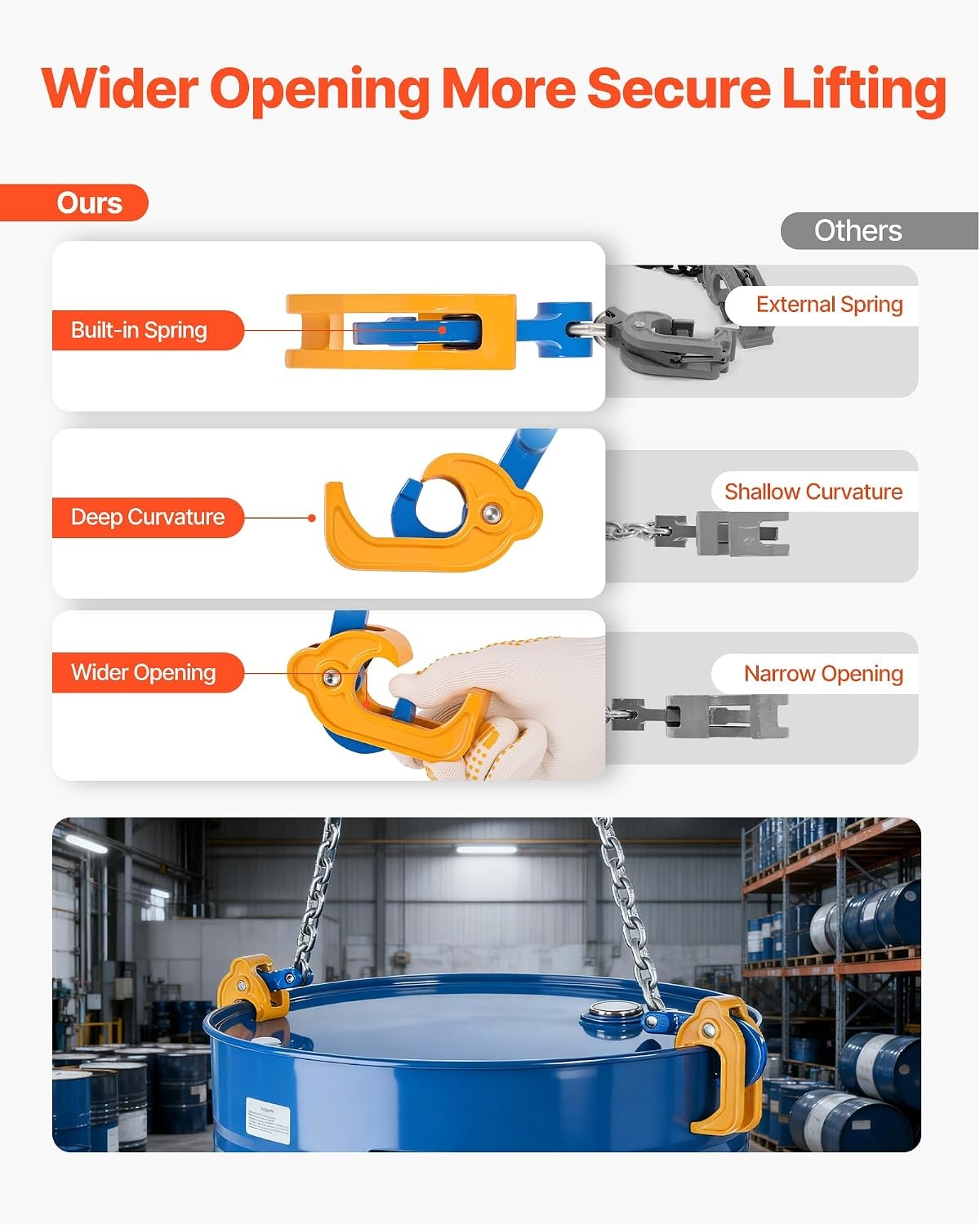 image:imageVEVOR Chain Drum Lifter G80 Drum Lifting Chain Sling with Thickened Security Hook 2000LBS Capacity 16ft Long Sturdy Drums Handling Equipment Carbon Steel Barrel Lifter for Plastic amp Metal Drums16ft