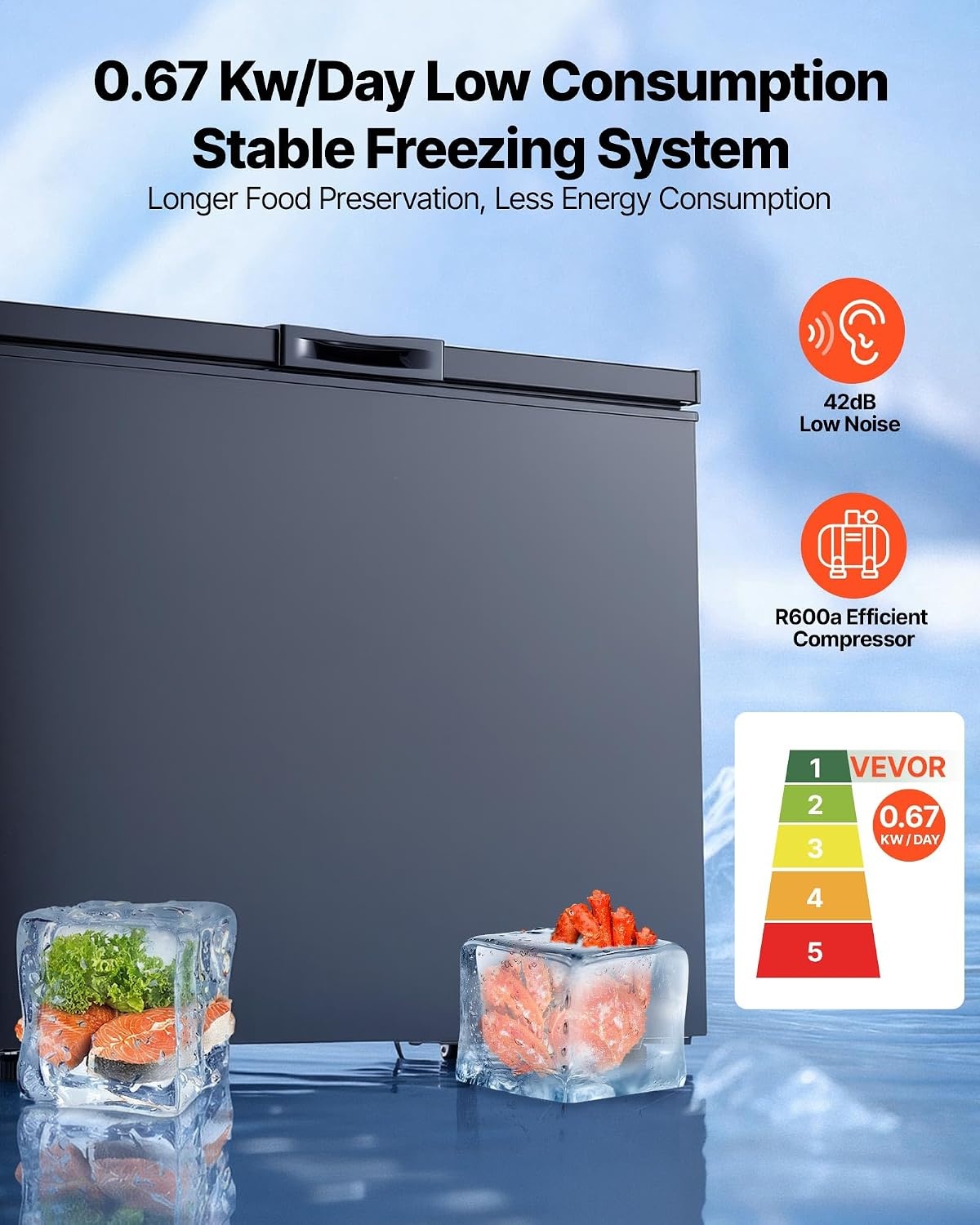 image:imageVEVOR Chest Freezer 67 Cuft Compact Deep Freezer Free Standing Top Open Door Chest Freezers with 2 Removable Baskets amp Adjustable Thermostat Energy Saving Low Noise amp Garage Ready BlackBlack