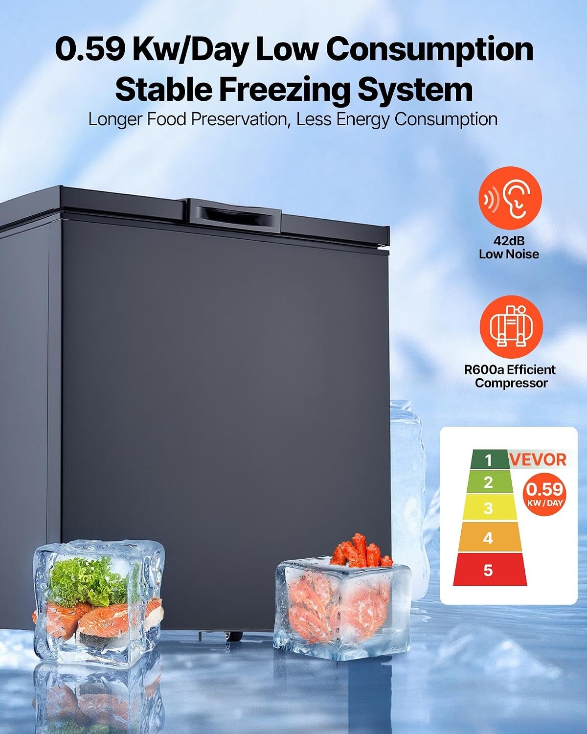image:imageVEVOR Chest Freezer 67 Cuft Compact Deep Freezer Free Standing Top Open Door Chest Freezers with 2 Removable Baskets amp Adjustable Thermostat Energy Saving Low Noise amp Garage Ready BlackBlack