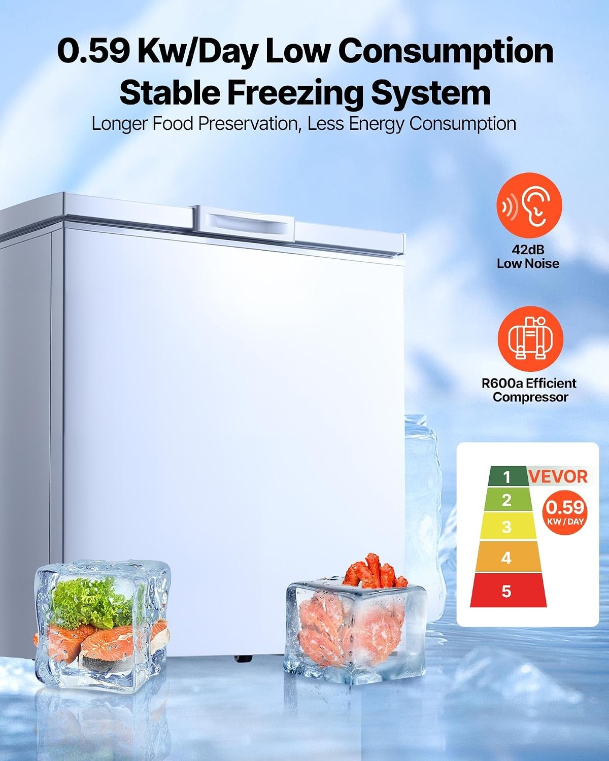 image:imageVEVOR Chest Freezer 67 Cuft Compact Deep Freezer Free Standing Top Open Door Chest Freezers with 2 Removable Baskets amp Adjustable Thermostat Energy Saving Low Noise amp Garage Ready BlackWhite