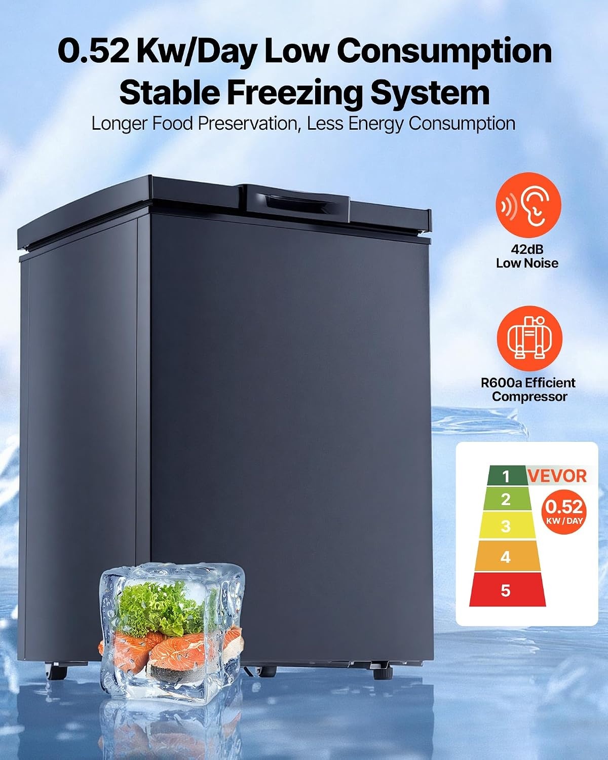 image:imageVEVOR Chest Freezer 67 Cuft Compact Deep Freezer Free Standing Top Open Door Chest Freezers with 2 Removable Baskets amp Adjustable Thermostat Energy Saving Low Noise amp Garage Ready BlackBlack