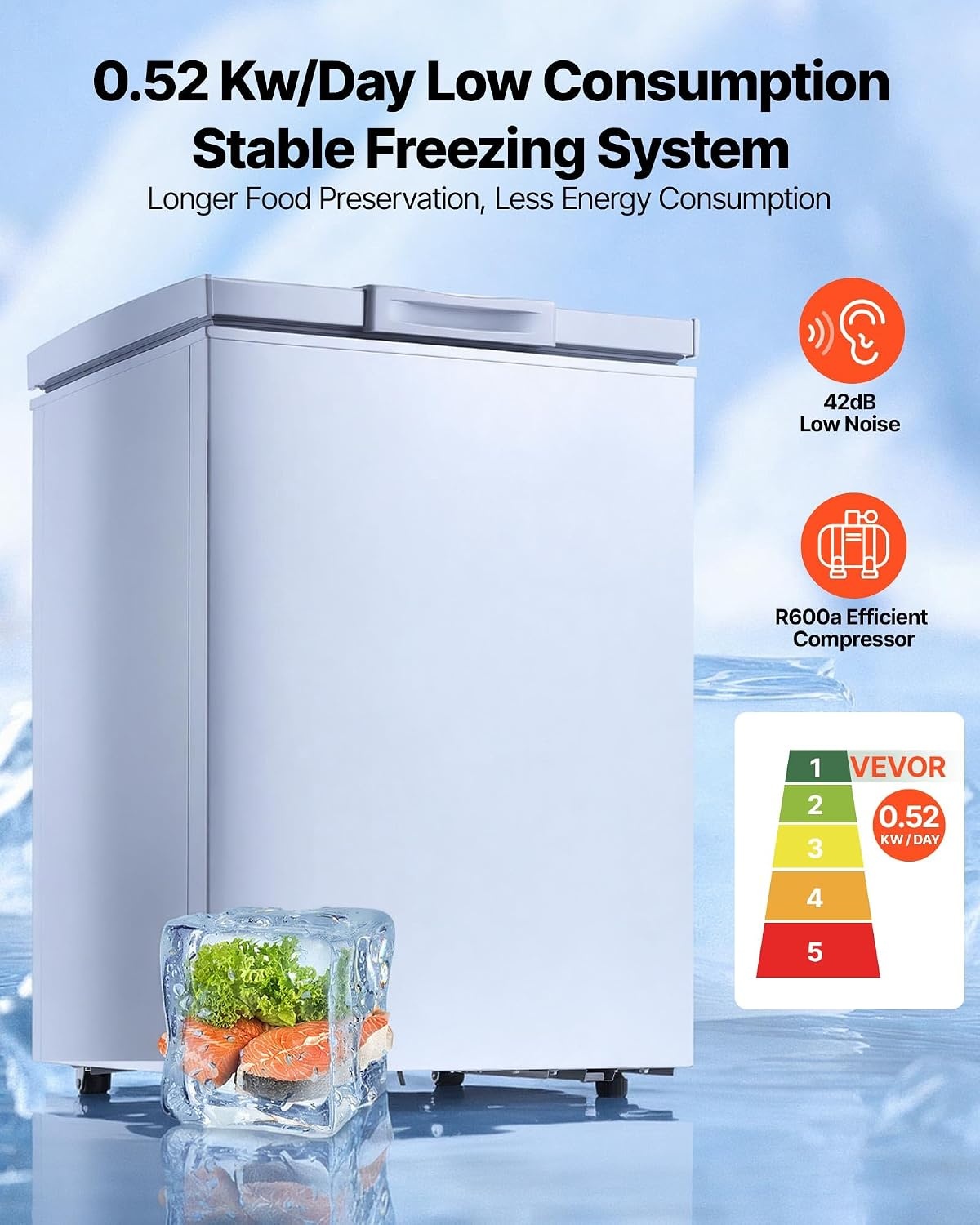 image:imageVEVOR Chest Freezer 67 Cuft Compact Deep Freezer Free Standing Top Open Door Chest Freezers with 2 Removable Baskets amp Adjustable Thermostat Energy Saving Low Noise amp Garage Ready BlackWhite