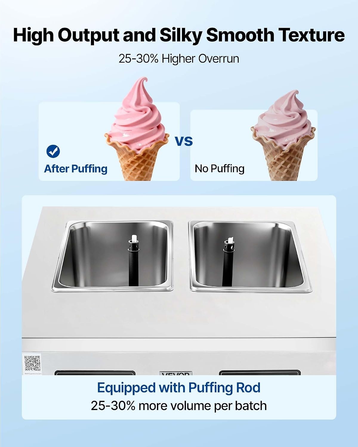 image:imageVEVOR Commercial Ice Cream Machine 3444LH Yield DualCompressor Freestanding Soft Serve Ice Cream Maker with 2 10L Hoppers amp 3 Flavors PreCooling Puffing LowMix Alert for Snack Dessert Shops