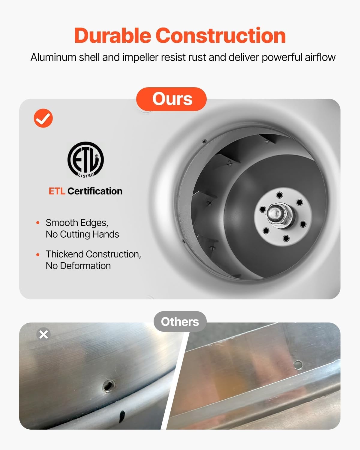 image:imageVEVOR Commercial Kitchen Exhaust Fan 1616 CFM Restaurant Canopy Hood Exhaust Fan 05HP 375W Direct Drive Food Truck Hood Vent High Speed amp Low Noise for Warehouse Agriculture025HP 180W