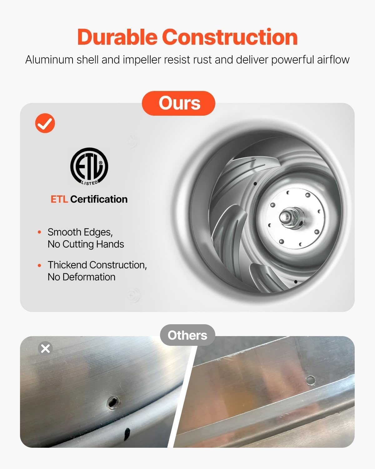 image:imageVEVOR Commercial Kitchen Exhaust Fan 1616 CFM Restaurant Canopy Hood Exhaust Fan 05HP 375W Direct Drive Food Truck Hood Vent High Speed amp Low Noise for Warehouse Agriculture033HP 250W