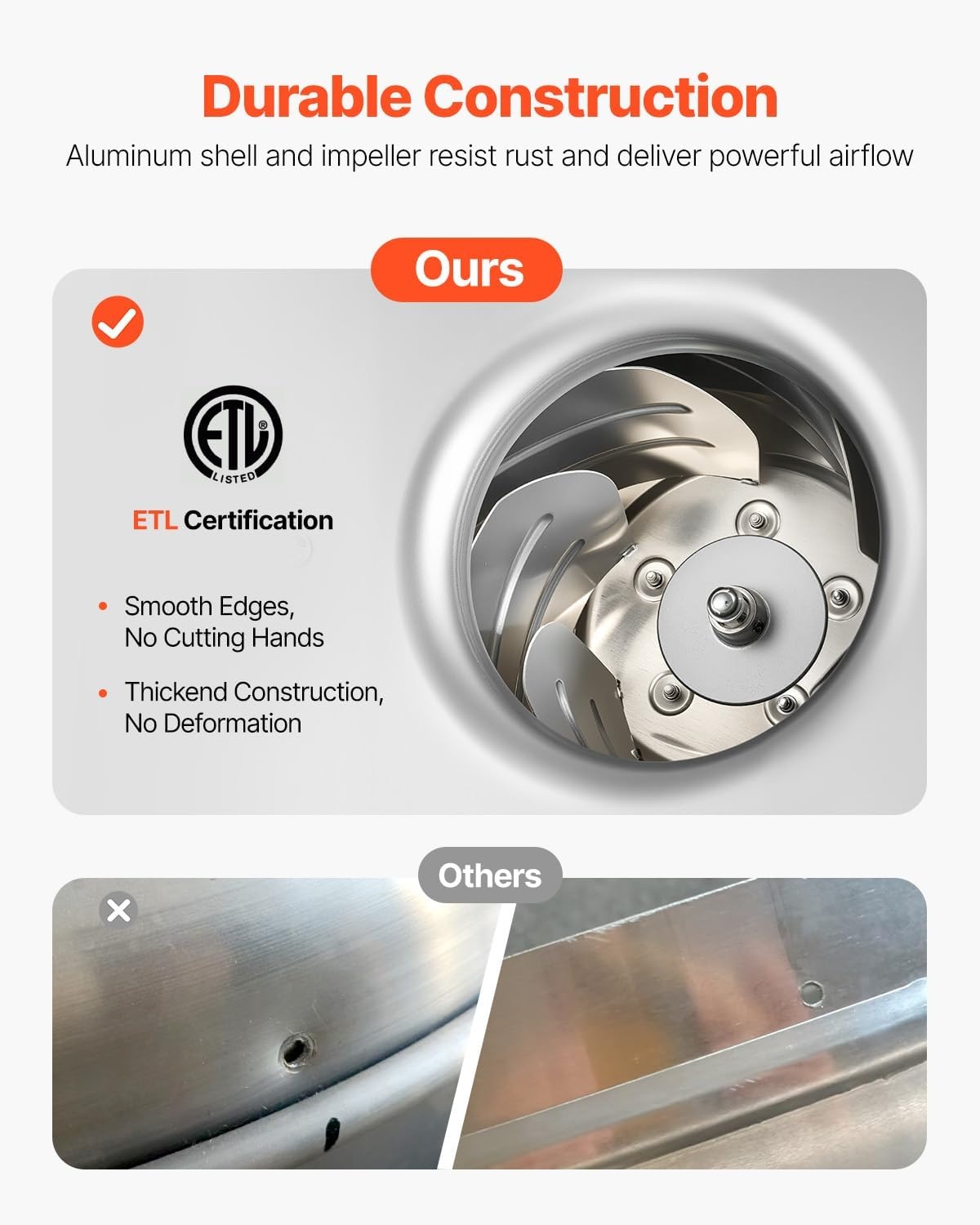 image:imageVEVOR Commercial Kitchen Exhaust Fan 1616 CFM Restaurant Canopy Hood Exhaust Fan 05HP 375W Direct Drive Food Truck Hood Vent High Speed amp Low Noise for Warehouse Agriculture075HP 560W