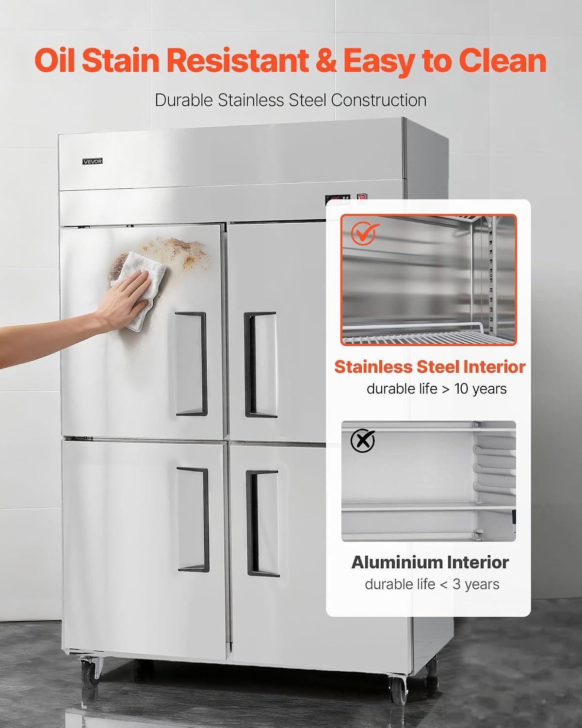 image:imageVEVOR Commercial ReachIn Freezer 48 W 33 CuFt Stainless Steel Upright Freezer with Double Glass Doors AutoDefrost 6 Adjustable Shelves 11 to 14 Temp Control UL Certified48W 33 Cuft 4 DoorsFreezer