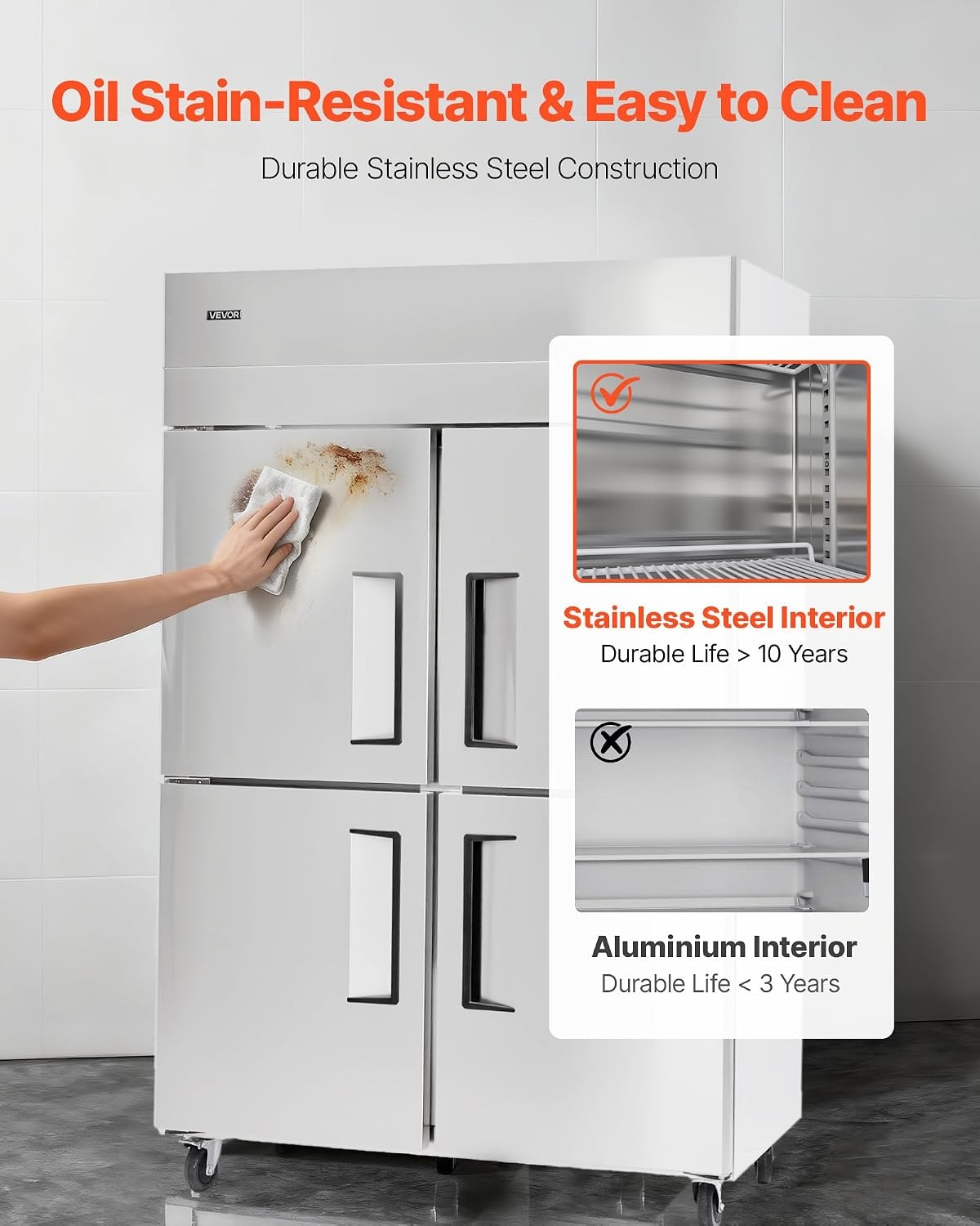 image:imageVEVOR Commercial ReachIn Freezer 48 W 33 CuFt Stainless Steel Upright Freezer with Double Glass Doors AutoDefrost 6 Adjustable Shelves 11 to 14 Temp Control UL Certified48W 32 Cuft 4 DoorsRefrigerator