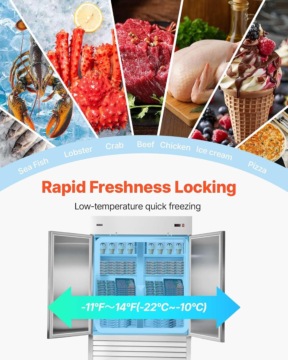 image:imageVEVOR Commercial ReachIn Refrigerator 54 W 44 CuFt Stainless Steel Upright Refrigerator with Double Glass Doors AutoDefrost 8 Adjustable Shelves 32 to 50 Temp Control ETL Certified54W 2 DoorsFreezer