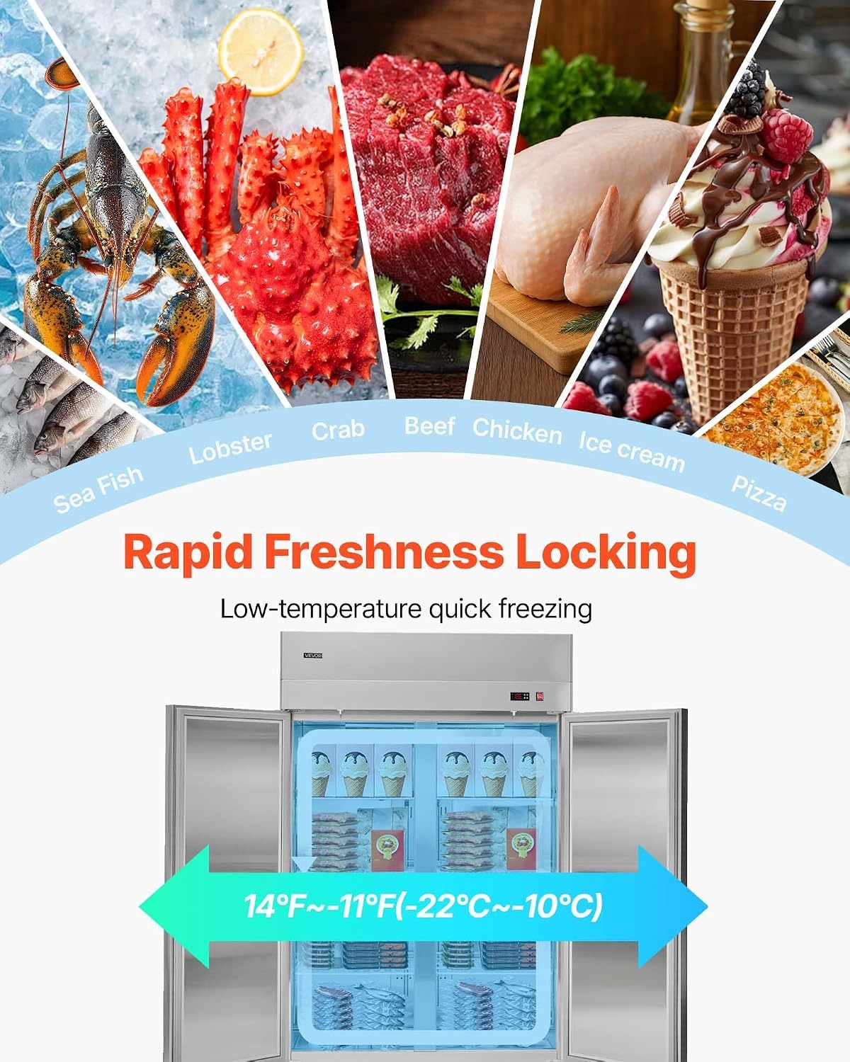 image:imageVEVOR Commercial ReachIn Refrigerator 54 W 44 CuFt Stainless Steel Upright Refrigerator with Double Glass Doors AutoDefrost 8 Adjustable Shelves 32 to 50 Temp Control ETL Certified85W 3 DoorsFreezer