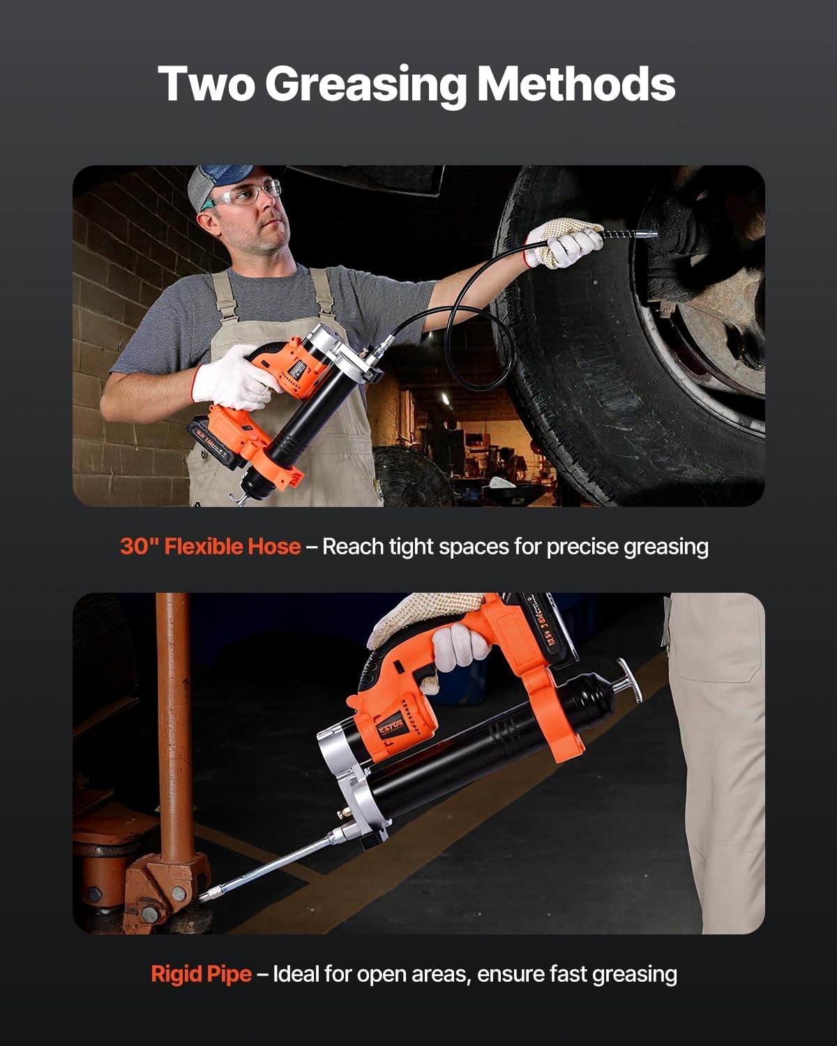 image:imageVEVOR Cordless Grease Gun 8000 PSI Max Pressure 20V Electric Grease Gun with 20 Ah Battery amp LED Light 30inch Long Hose amp Carrying Case Variable Speed Triggers Vehicles or Machines Greasing