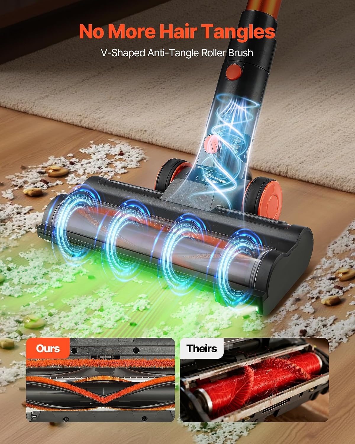 image:imageVEVOR Cordless Vacuum Cleaner 40KPA Max Suction Rechargeable AntiTangle Stick Vacuum with LED Display Screen Lightweight Handheld Vac with 47mins Runtime for Home Carpet Pet Hair Hard Floor