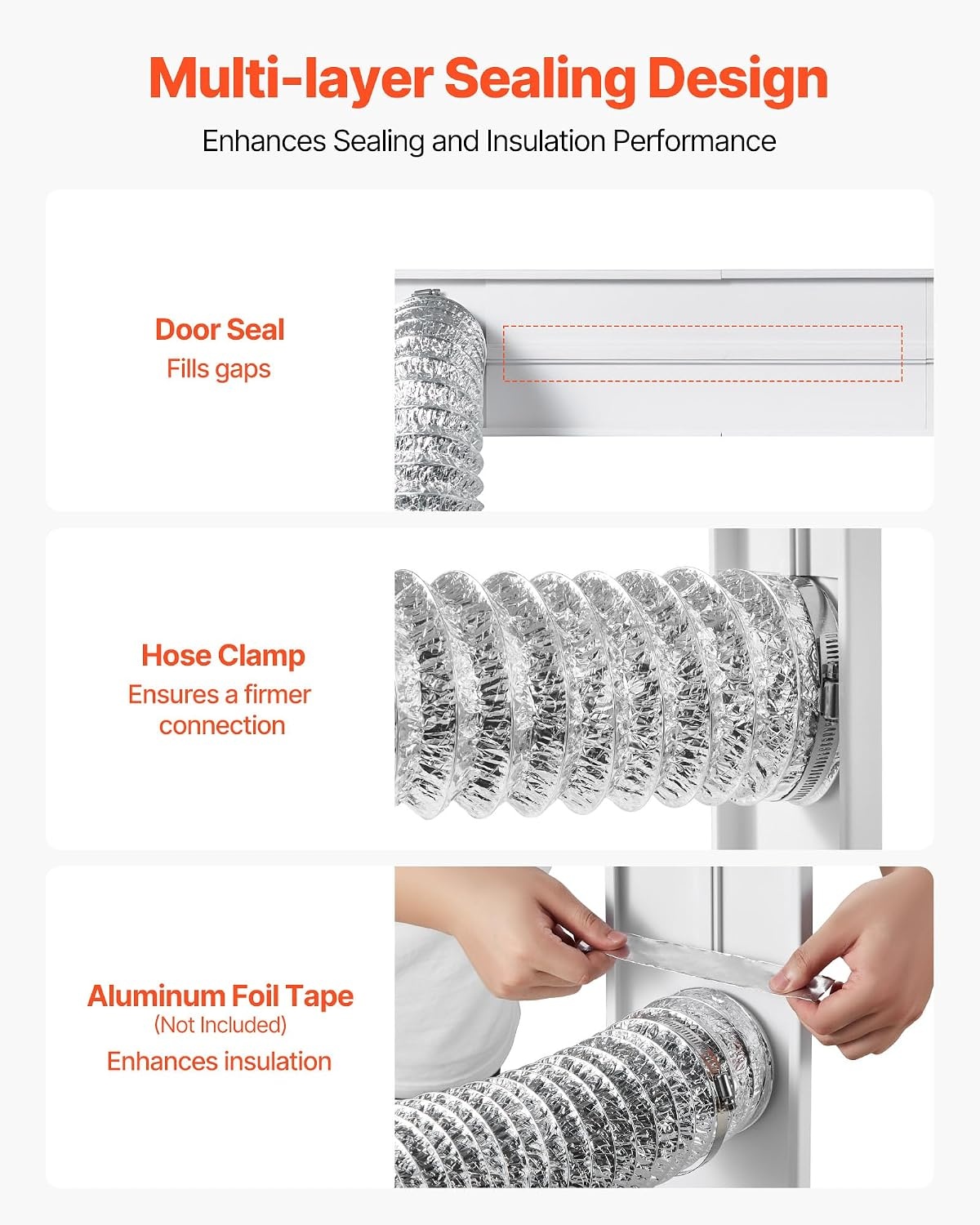 image:imageVEVOR Dryer Vent Window Kit Fits 4Inch Exhaust Hoses Adjustable Length for Adapts Sliding Windows of Different Heights Sturdy PVC and PP Materials Dual Protections amp Multilayer Sealing DesignWindow Vent