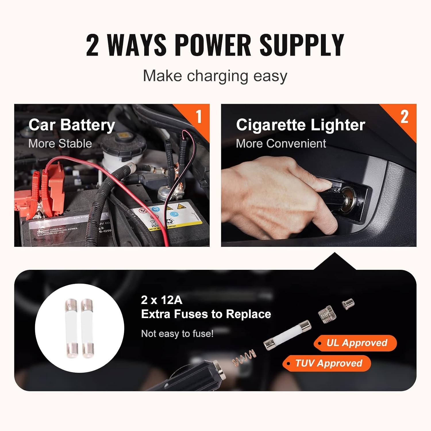 image:imageVEVOR Electric Car Jack Cordless Remote Control 5 Tons 11000 lbs Electric Hydraulic Jack Kit 18V Battery with Electric Impact Wrench Tire Change Replacement with LED Light Portable Car Jack5T Essential