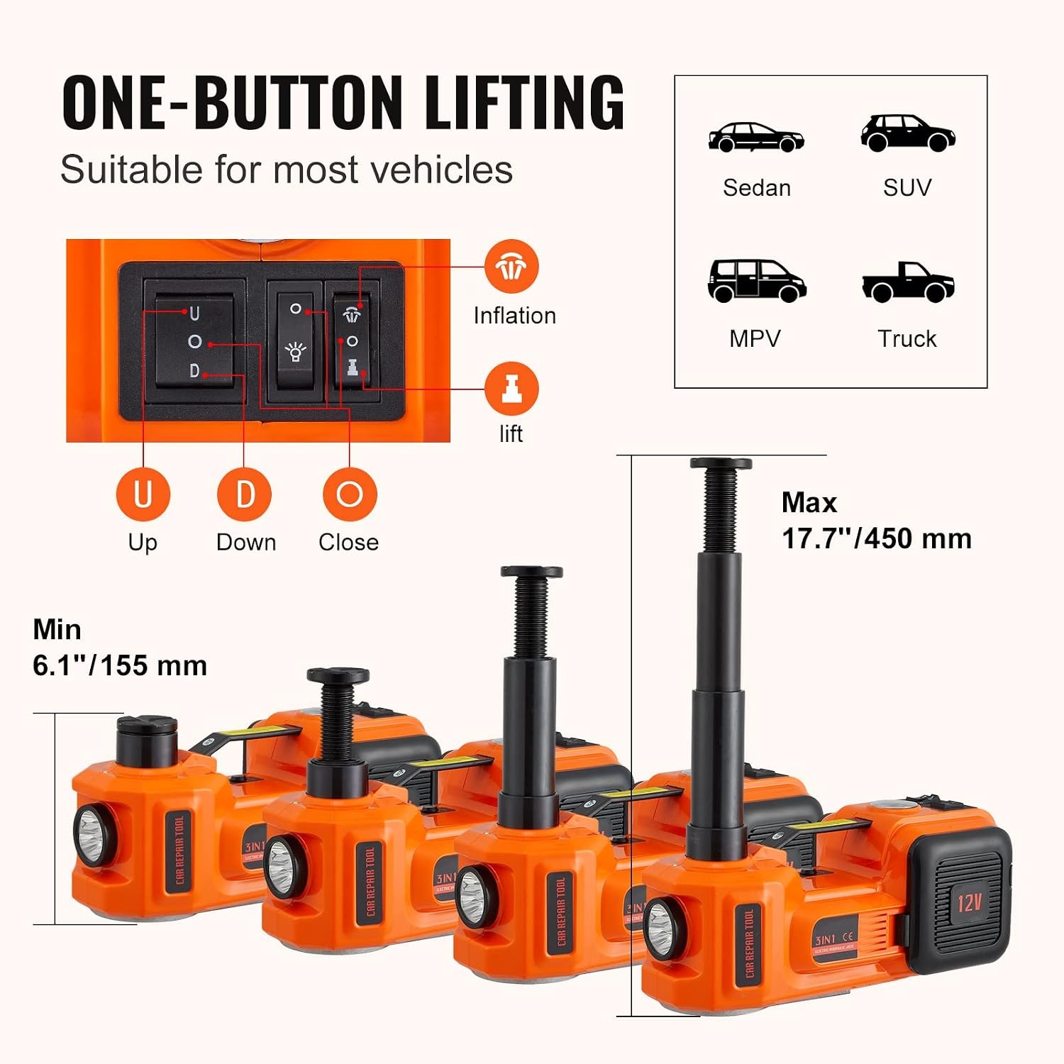 image:imageVEVOR Electric Car Jack Cordless Remote Control 5 Tons 11000 lbs Electric Hydraulic Jack Kit 18V Battery with Electric Impact Wrench Tire Change Replacement with LED Light Portable Car Jack5T Essential