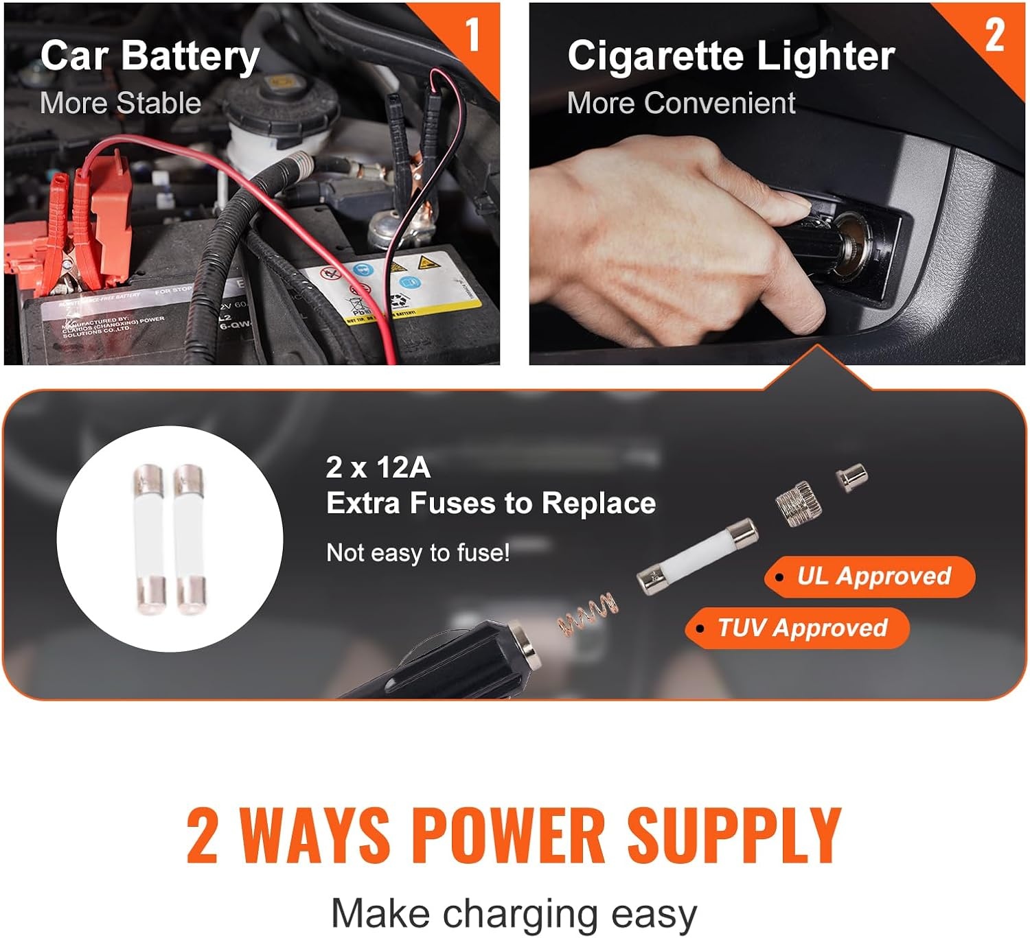 image:imageVEVOR Electric Car Jack Cordless Remote Control 5 Tons 11000 lbs Electric Hydraulic Jack Kit 18V Battery with Electric Impact Wrench Tire Change Replacement with LED Light Portable Car Jack5T with Wrench