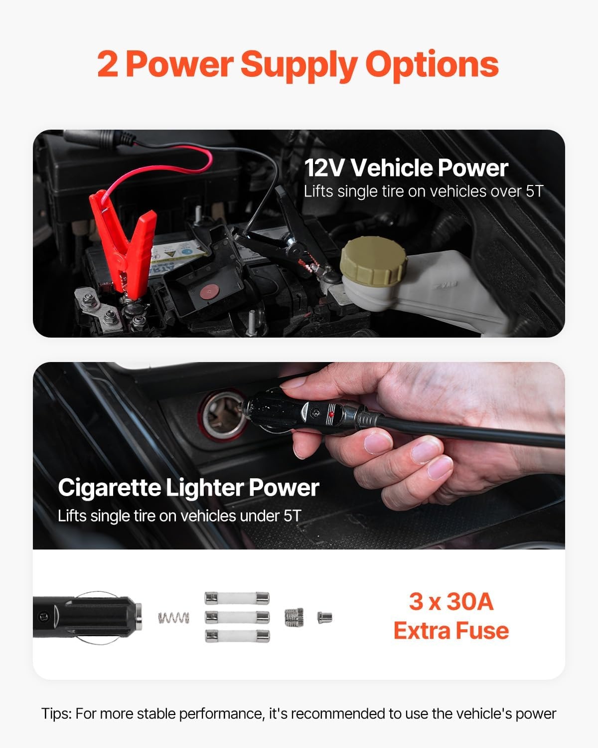 image:imageVEVOR Electric Car Jack Cordless Remote Control 5 Tons 11000 lbs Electric Hydraulic Jack Kit 18V Battery with Electric Impact Wrench Tire Change Replacement with LED Light Portable Car Jack15T