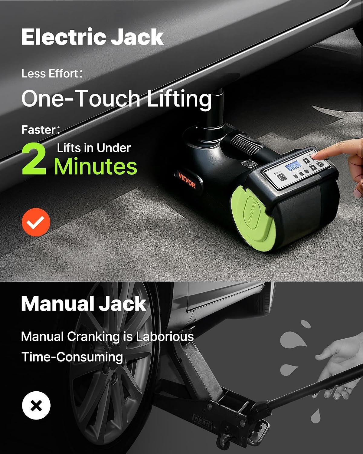 image:imageVEVOR Electric Car Jack Cordless Remote Control 5 Tons 11000 lbs Electric Hydraulic Jack Kit 18V Battery with Electric Impact Wrench Tire Change Replacement with LED Light Portable Car Jack5T with Wrench Digital Display