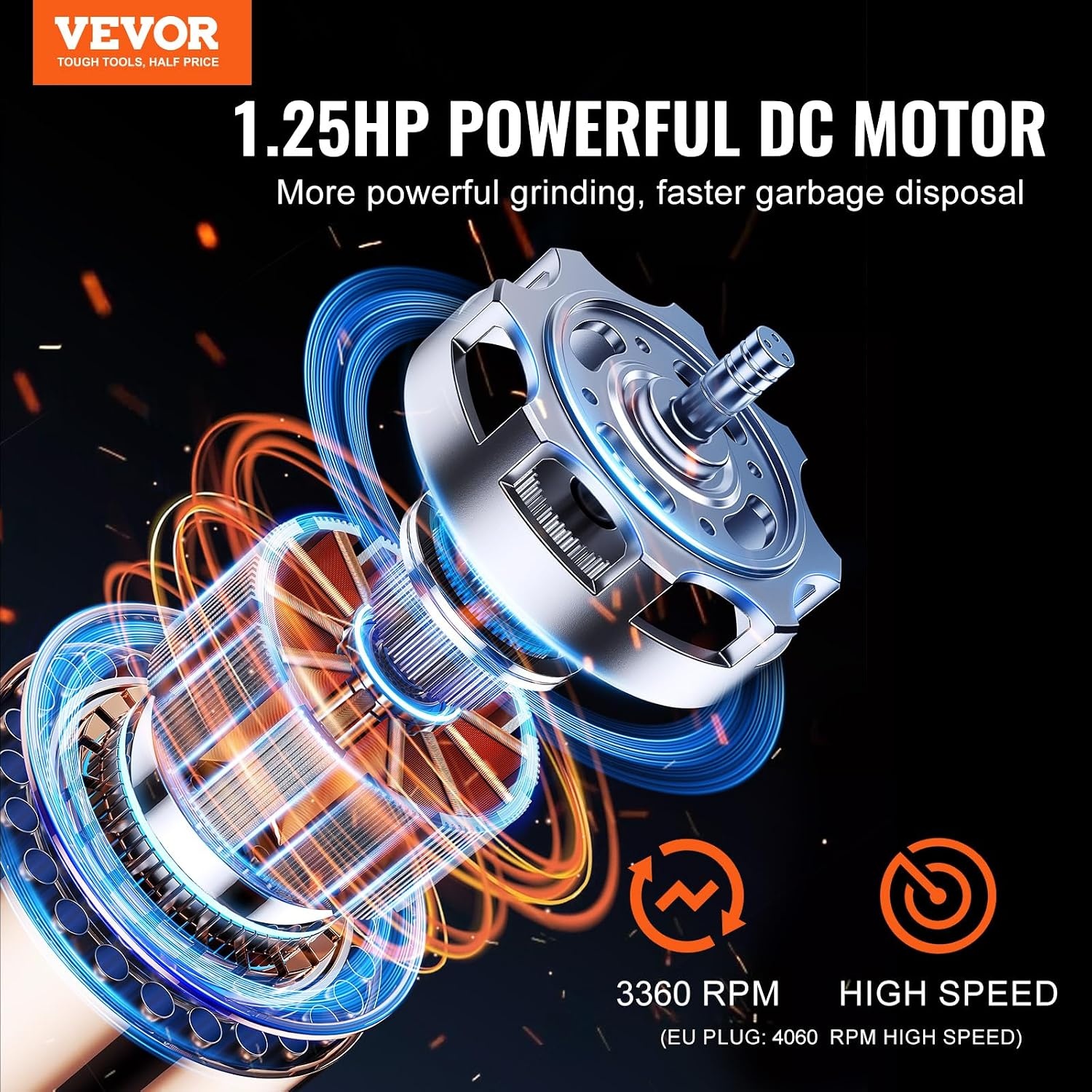 image:imageVEVOR Food Waste Garbage Disposal 34HP 1500RPM AC Motor Continuous Feed Kitchen Sink Garbage Disposer 3Bolt Mount Food Waste Grinding System with Splash Guard amp Power Cord for Kitchens125HP 3360RPM