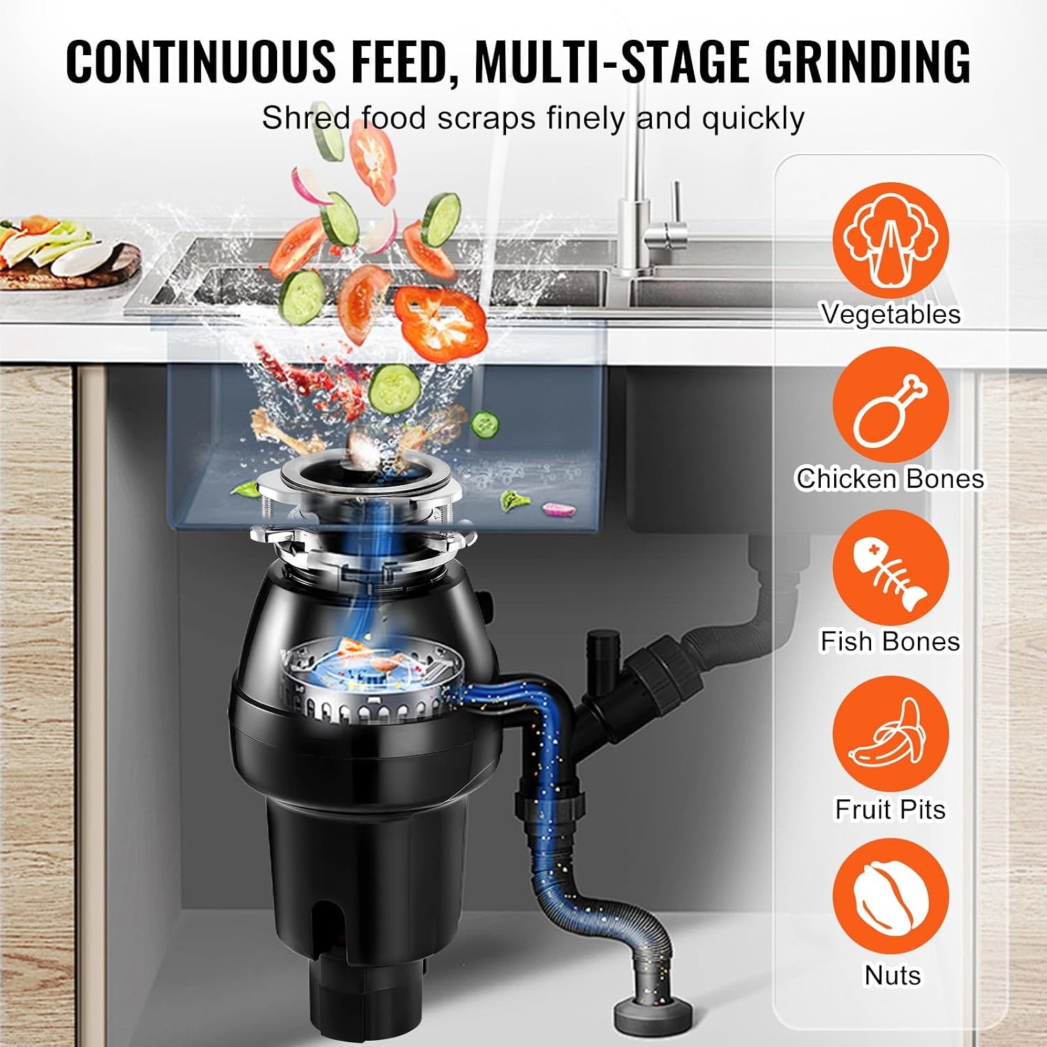 image:imageVEVOR Food Waste Garbage Disposal 34HP 1500RPM AC Motor Continuous Feed Kitchen Sink Garbage Disposer 3Bolt Mount Food Waste Grinding System with Splash Guard amp Power Cord for Kitchens12 HP 3450RPM