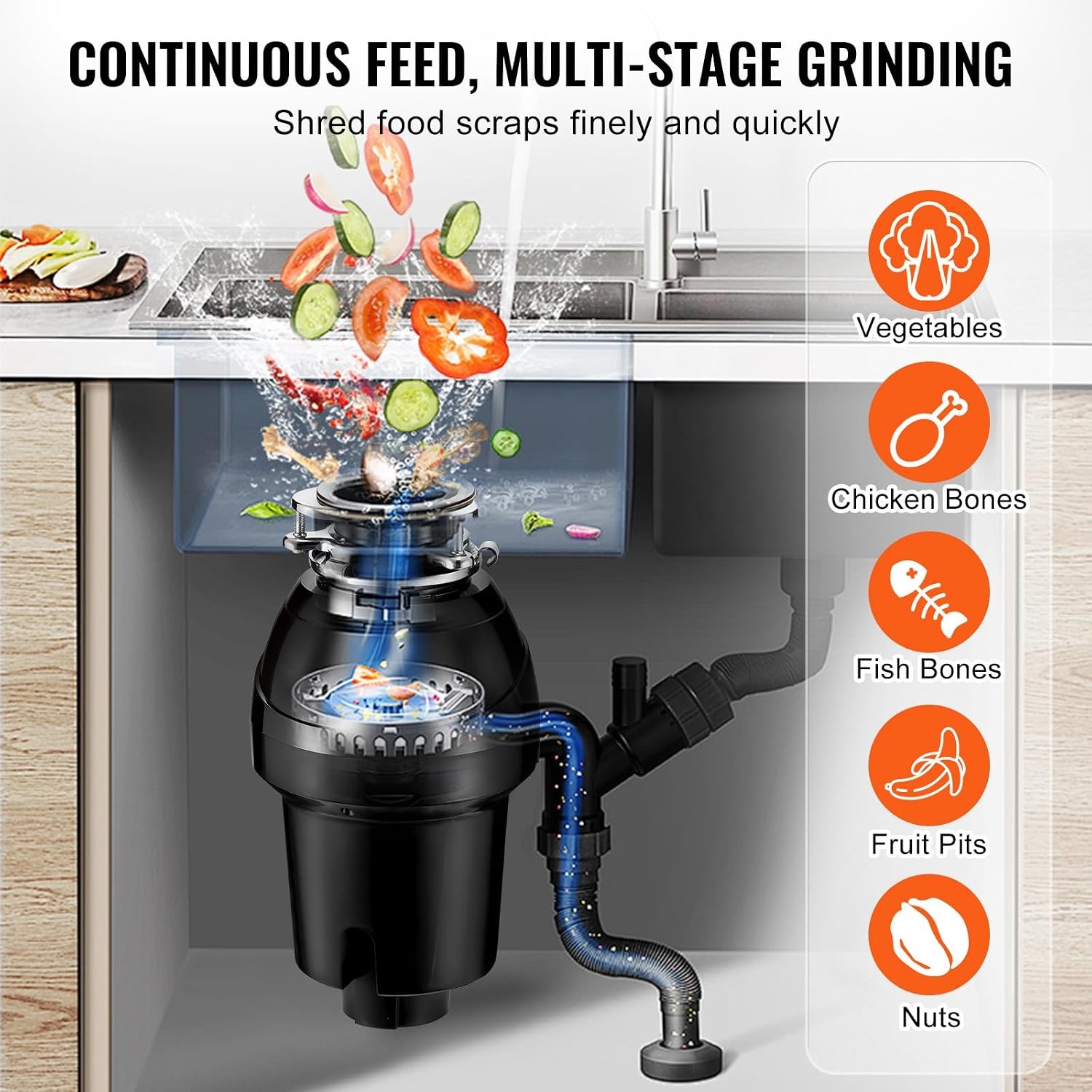 image:imageVEVOR Food Waste Garbage Disposal 34HP 1500RPM AC Motor Continuous Feed Kitchen Sink Garbage Disposer 3Bolt Mount Food Waste Grinding System with Splash Guard amp Power Cord for Kitchens125HP 3360RPM