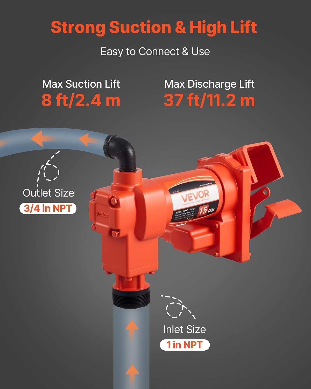 image:imageVEVOR Fuel Transfer Pump 110V 15 GPM 57 Lmin AC Electric Oil Transfer Pump 8 ft24 m Max Suction Lift 37 ft1128 m Max Lift Overheat Protection for Gasoline Diesel Kerosene Biodiesel Ethanol110V 15GPM without Accessories