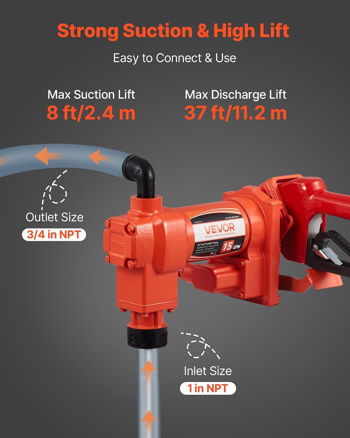 image:imageVEVOR Fuel Transfer Pump 110V 15 GPM 57 Lmin AC Electric Oil Transfer Pump 8 ft24 m Max Suction Lift 37 ft1128 m Max Lift Overheat Protection for Gasoline Diesel Kerosene Biodiesel Ethanol110V 15GPM with Accessories