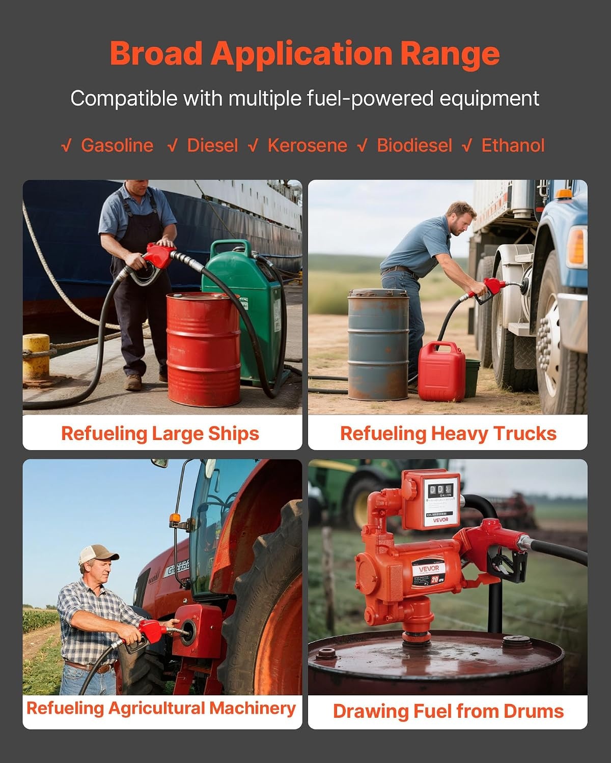 image:imageVEVOR Fuel Transfer Pump 110V 15 GPM 57 Lmin AC Electric Oil Transfer Pump 8 ft24 m Max Suction Lift 37 ft1128 m Max Lift Overheat Protection for Gasoline Diesel Kerosene Biodiesel Ethanol110V 20GPM with Meter
