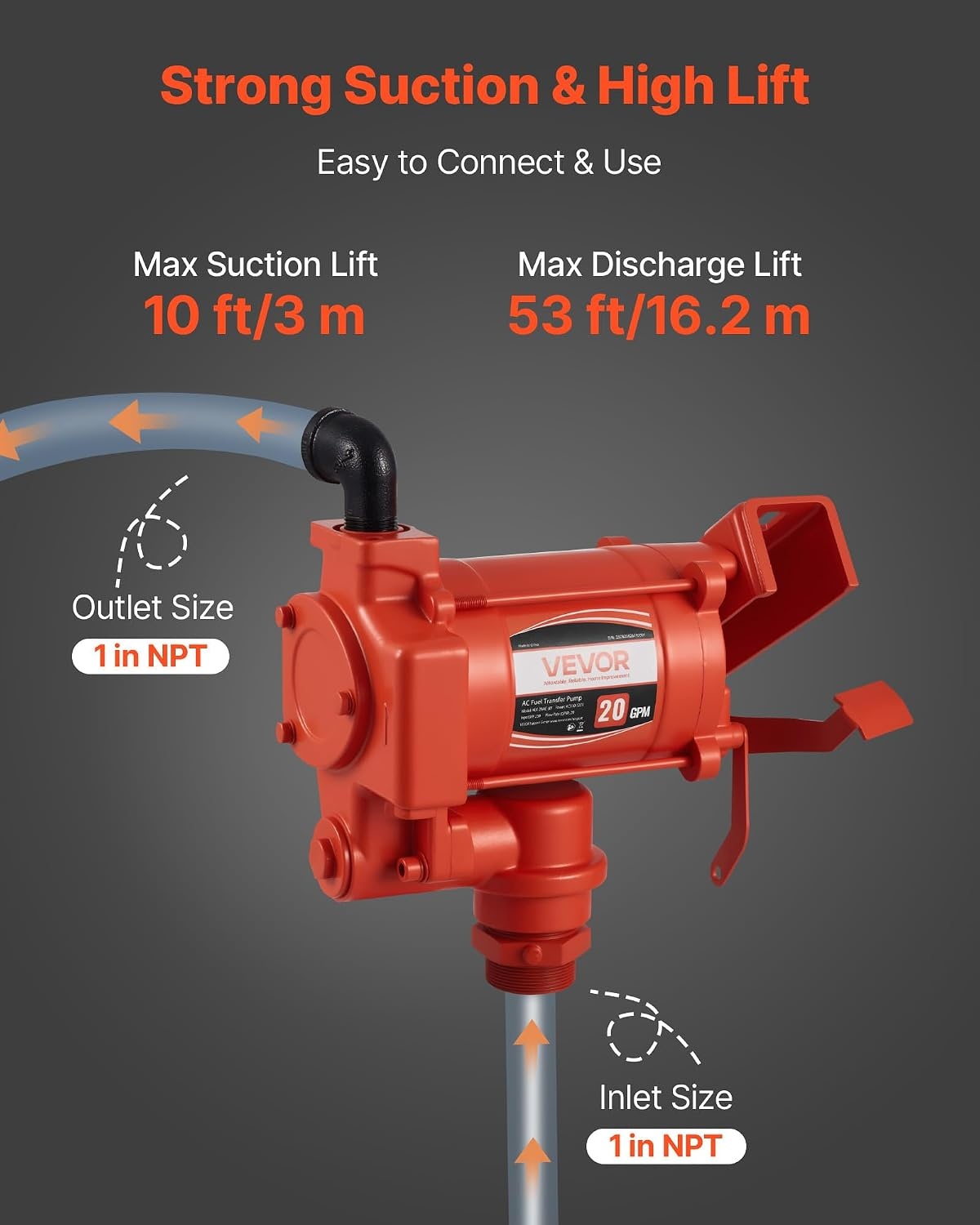 image:imageVEVOR Fuel Transfer Pump 110V 15 GPM 57 Lmin AC Electric Oil Transfer Pump 8 ft24 m Max Suction Lift 37 ft1128 m Max Lift Overheat Protection for Gasoline Diesel Kerosene Biodiesel Ethanol110V 20GPM with Accessories