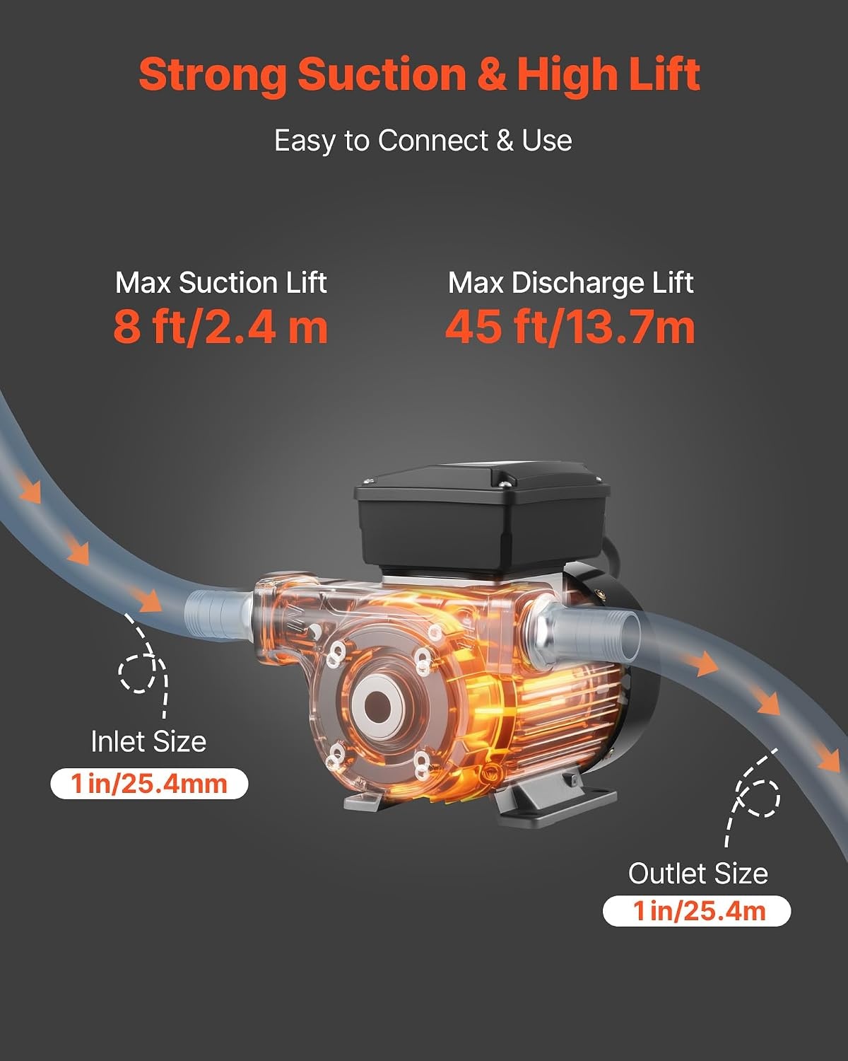 image:imageVEVOR Fuel Transfer Pump 110V 16 GPM 60 Lmin AC Electric Oil Transfer Pump for Diesel Kerosene Biodiesel with Auto Fuel Nozzle amp 2 Hoses 45 ft137 m Max Lift for Vehicles Construction Sites